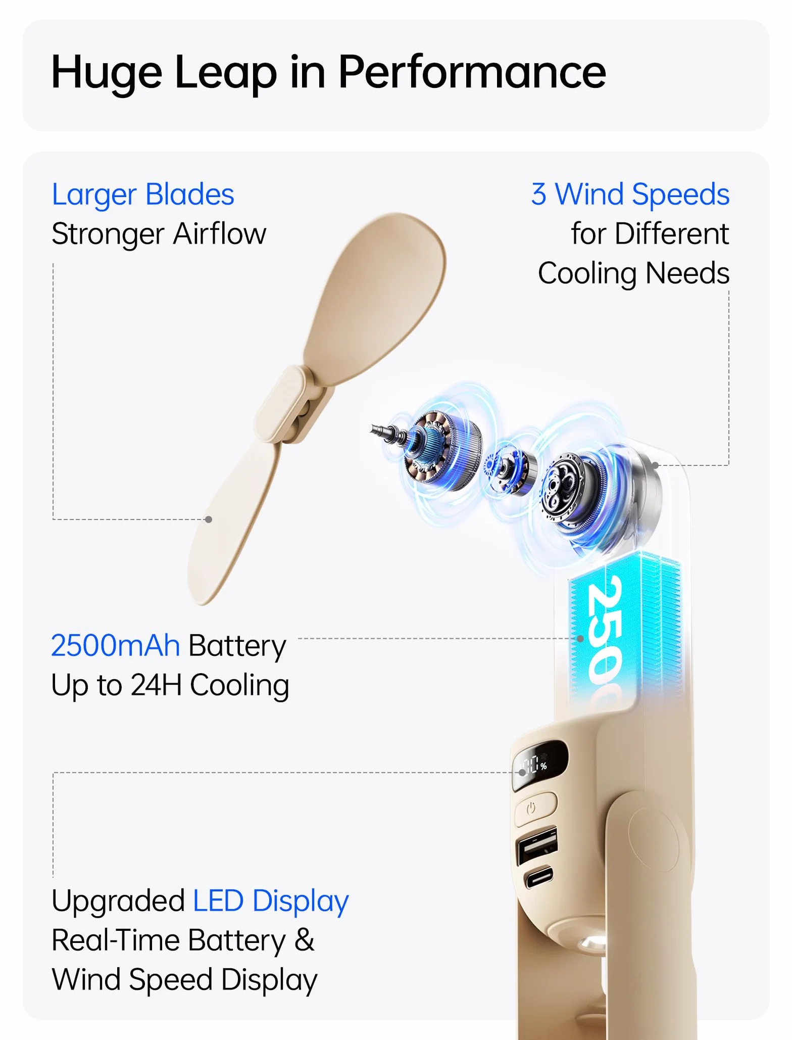 JISULIFE Mini wentylator ręczny, ulepszony, przenośny wentylator o czasie pracy do 24 godzin, cyfrowy wyświetlacz LED, łączy powerbank i latarkę, idealny w podróży, na lato, koncert, brązowy