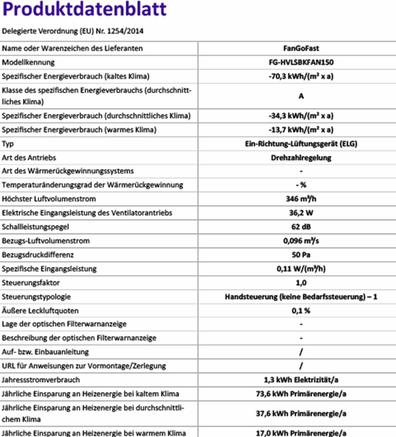FanGoFast Wentylator wyciągowy 150 mm 525 m³/h łazienkowy z klapą zwrotną czarny