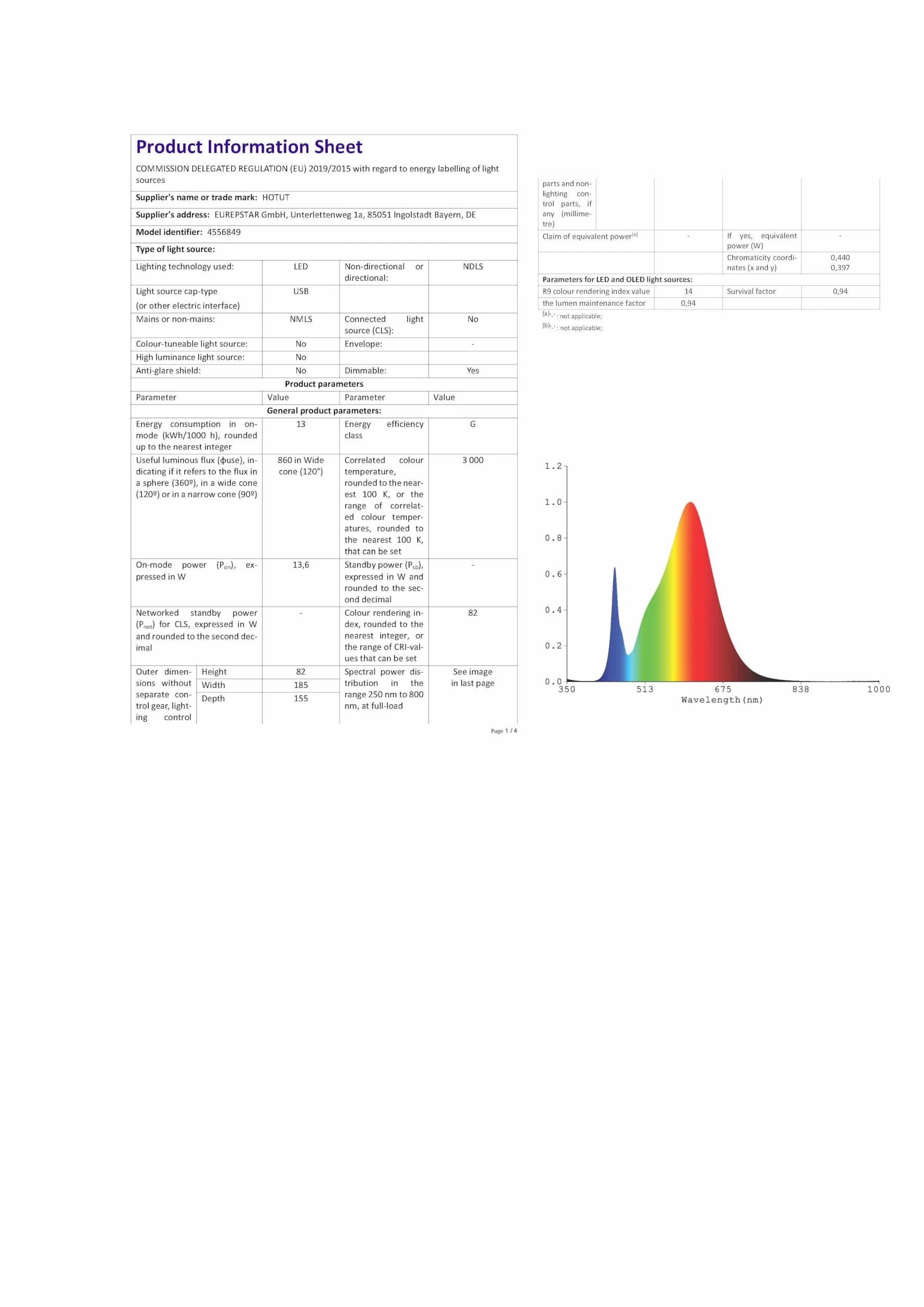 HOTUT Taśma LED COB LED, 3 m, ciepła biel, 5 V, ściemniana, elastyczna, samoprzylepna, do domu, kuchni, lustra, dekoracja
