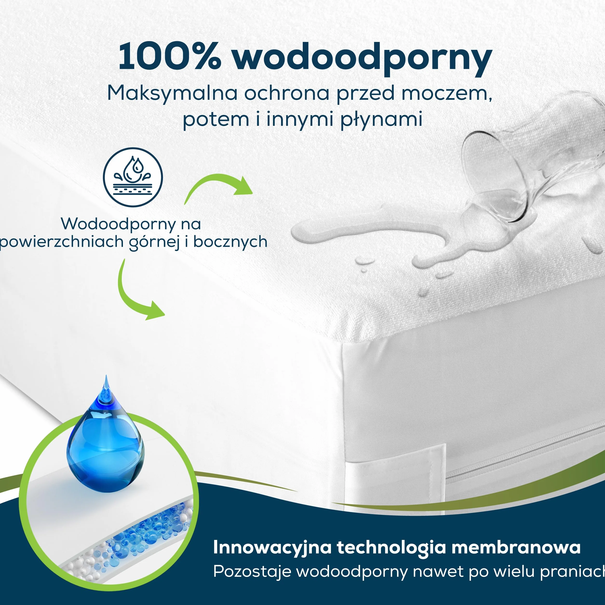Sensalou Pokrowiec na Materac Wodoodporny i Antyalergiczny przeciw Roztoczom i Pluskwom, Ochraniacz Materaca dla Alergików, Miękka Frotte z Zamkiem (140 x 200 cm, 20 cm)