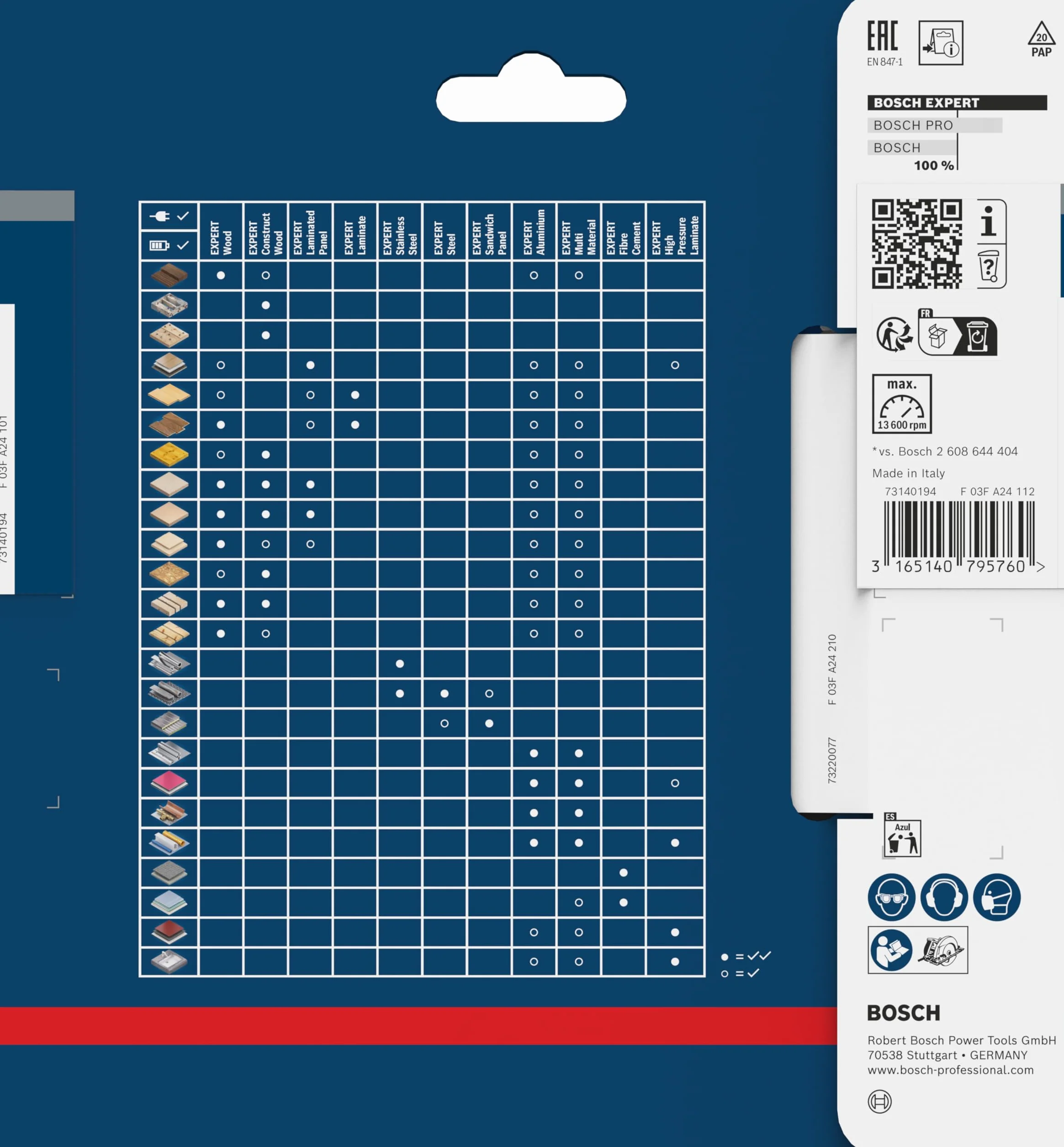 Bosch Professional Brzeszczot do piły tarczowej Expert do drewna (drewno, 140 x 20 x 1,8 mm, 42 zęby, akcesoria do piły tarczowej)