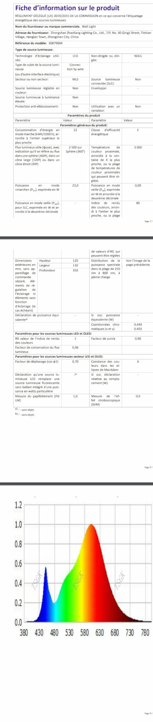 Comely Wewnętrzny Kinkiet LED, 22W 2500LM Prosta Lampa Ścienna LED, Oprawa Kinkiet Wewnętrzny Do Sypialni, Korytarza, Salonu, Biura, Jadalni