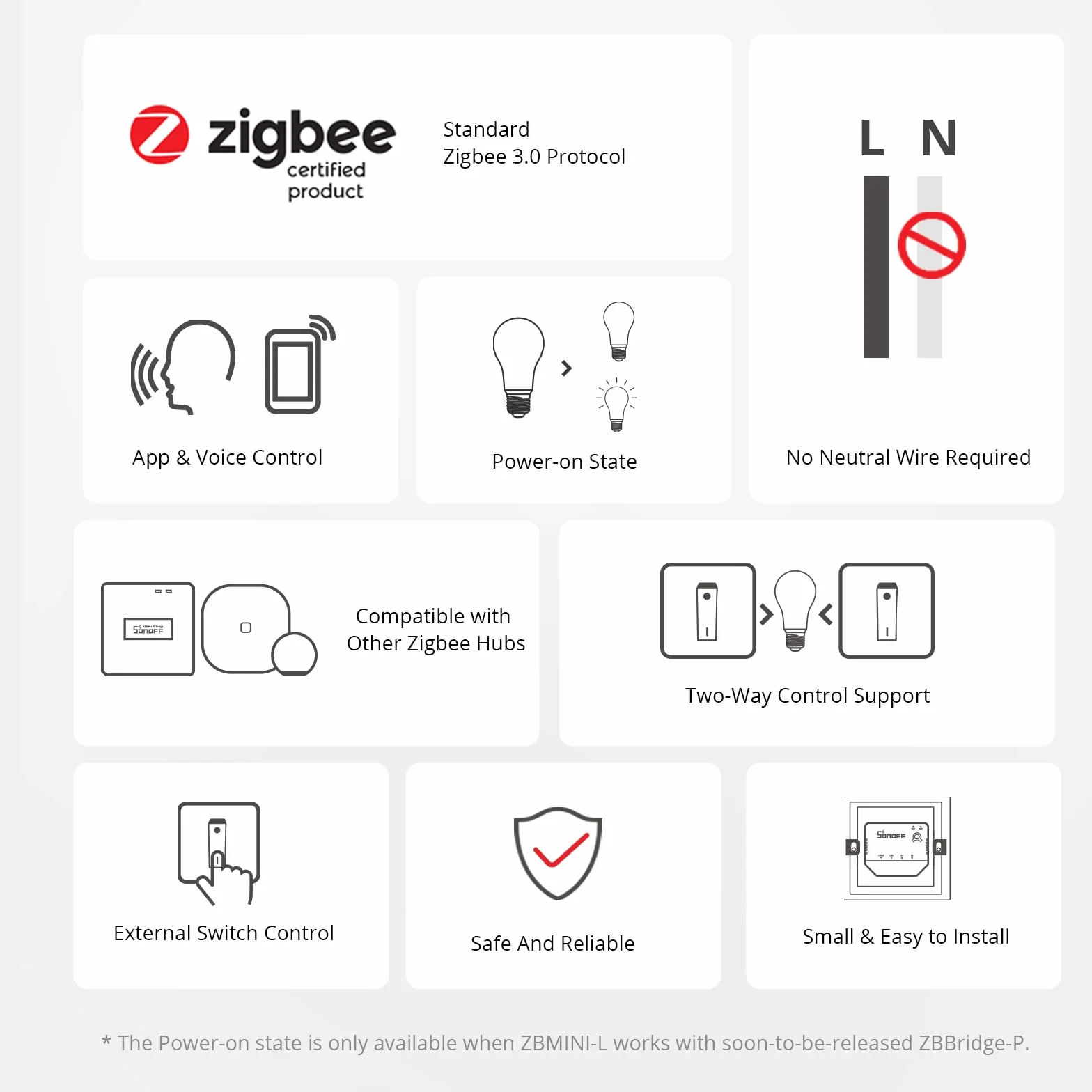 SONOFF ZBMINI-L Zigbee 3.0 przełącznik Smart Zigbee 3.0, nie wymaga przewodu neutralnego, Smart Home Light Switch kompatybilny z Alexa, Google Home, SONOFF ZBBridge/ZBdongle-P/SmartThings Hub