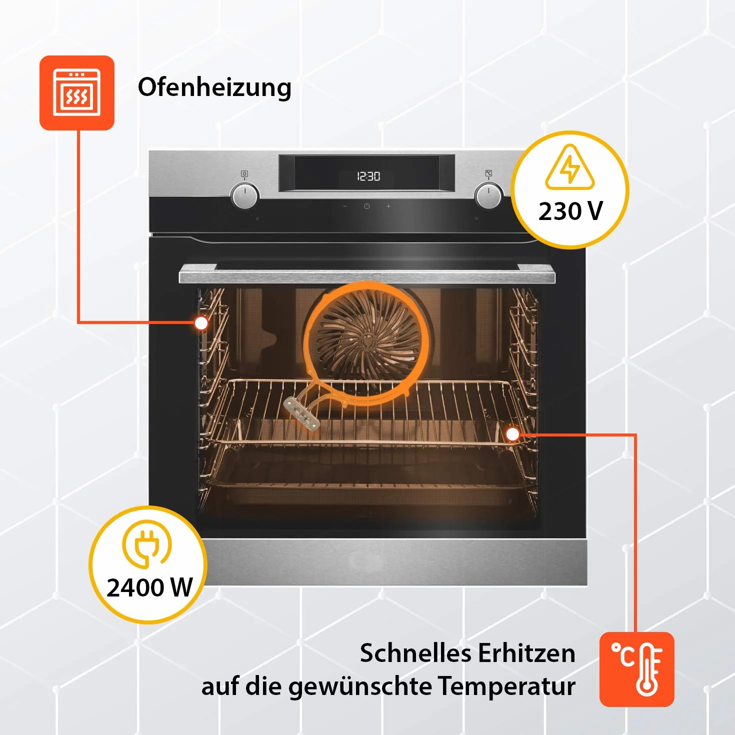 VIOKS Element grzejny pierścieniowy zamiennik do Küppersbusch 182676 EGO 20.23077.000 2023077000 ogrzewanie na gorące powietrze, spirala grzewcza 2400 W, 230 V, ogrzewanie gorącym powietrzem do