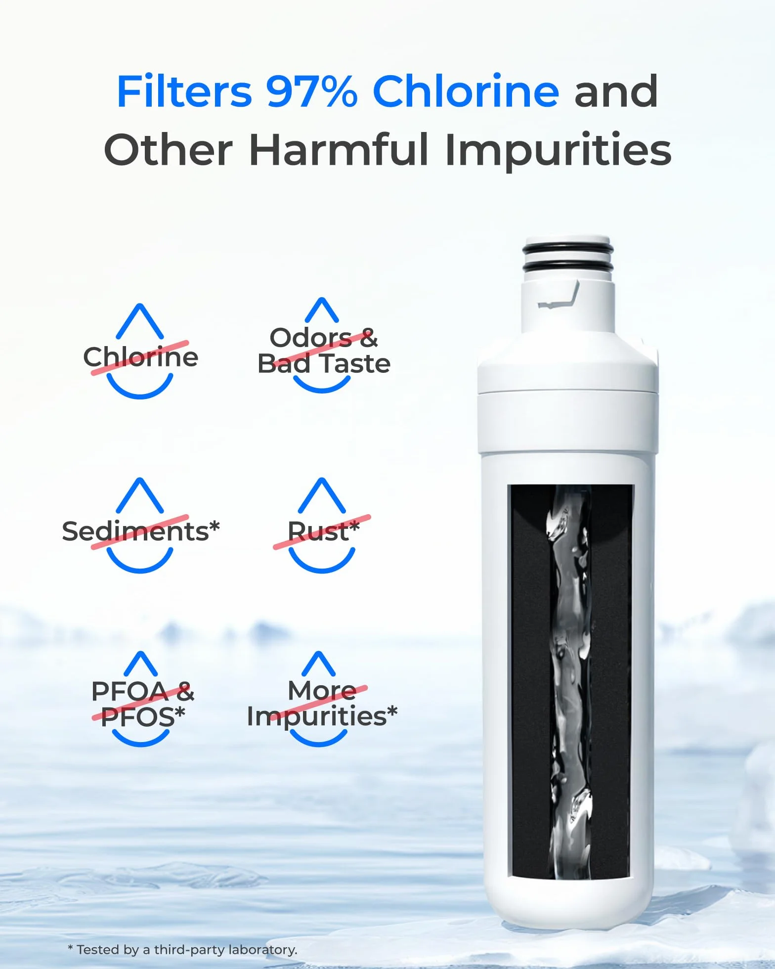 Waterdrop LT1000PC ADQ747935 MDJ64844601 filtr wody do lodówki, zamiennik dla LG® LT1000P®, ADQ74793501, ADQ74793502, Kenmore 46-9980, 9980, certyfikat NSF, opakowanie 3 szt