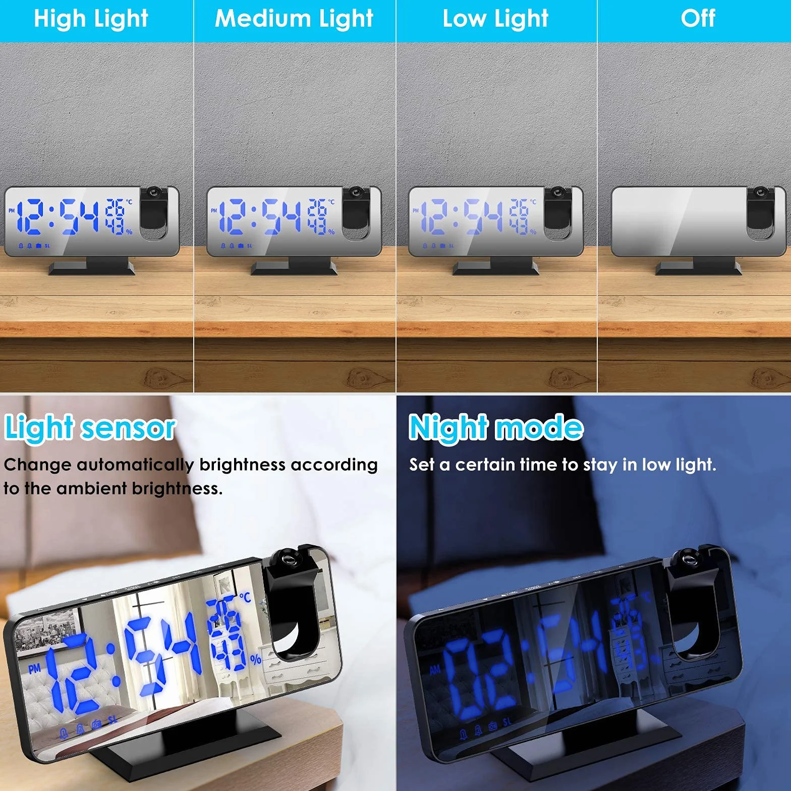TAKRINK budzik cyfrowy z projekcją, 4 poziomy jasności, podwójny alarm 12/24 h, port USB