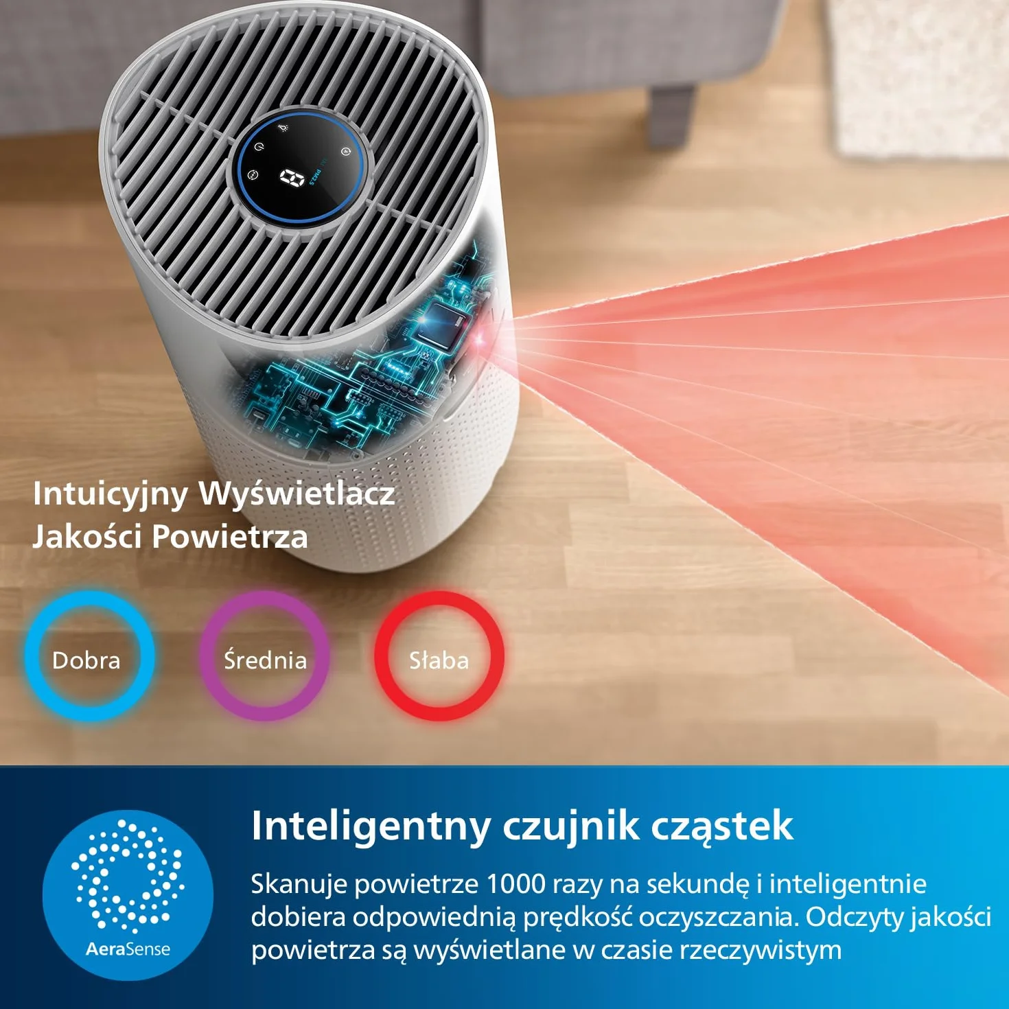 Oczyszczacz Powietrza Philips z Serii 1000, Usuwa Zarazki, Kurz i Alergeny w Pomieszczeniach o Powierzchni Do 78 m², CADR 300 m³/h, Tryb nocny (AC1711/10)