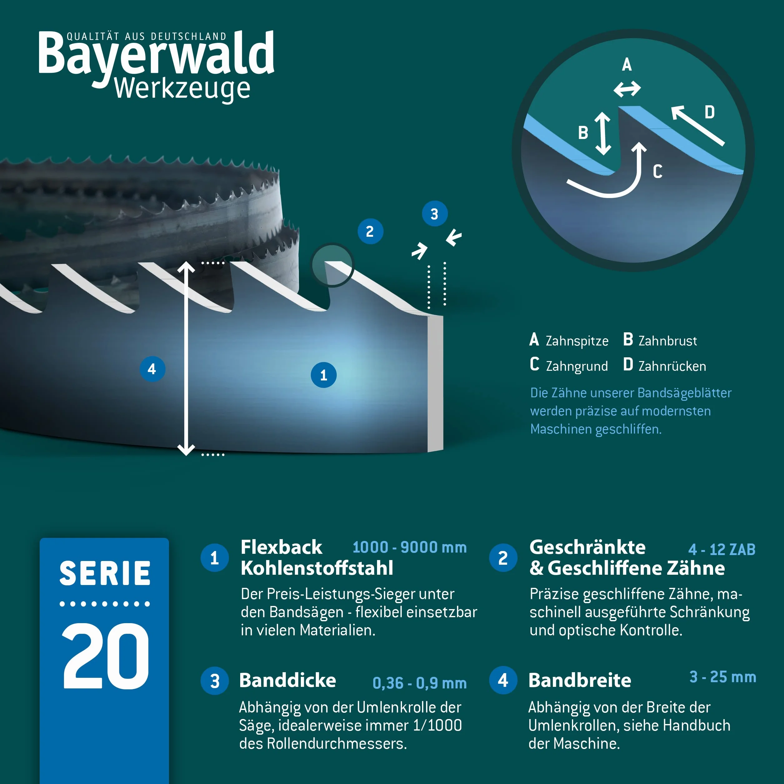 Bayerwald brzeszczot do piły taśmowej ze stali narzędziowej - 1810 x 6 x 0,36 x 6 / drewno, metale nieżelazne, tworzywo sztuczne, cienkie blachy/taśma do piły pasuje do Metabo BS4370 5370 5378