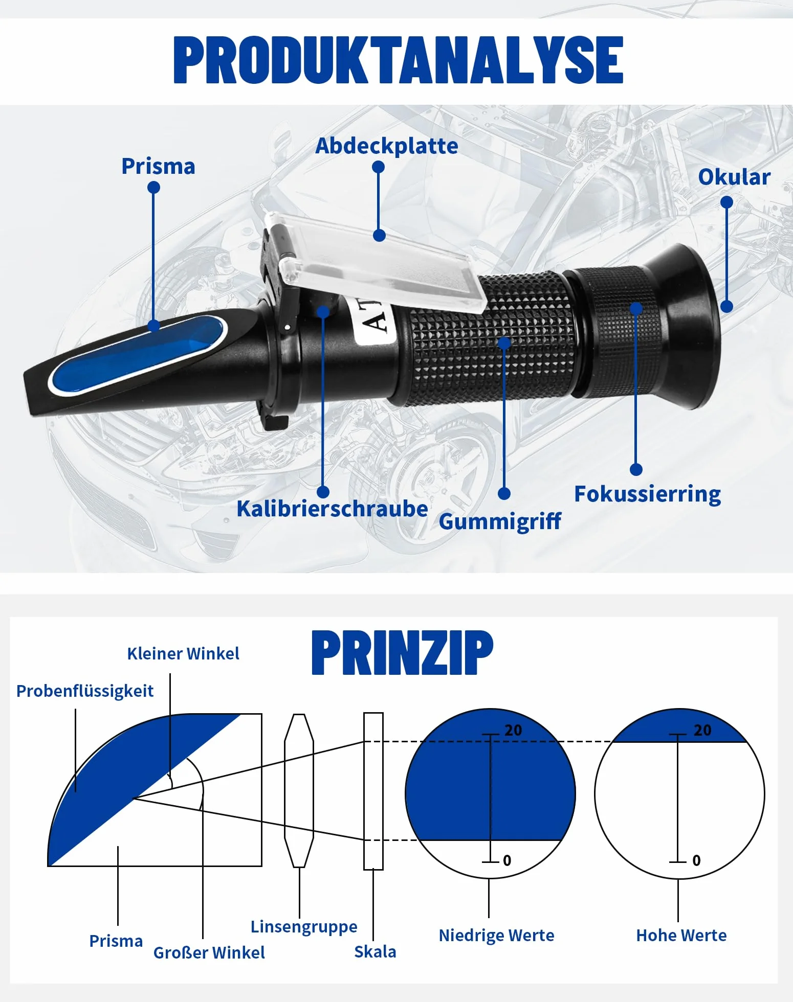 Refraktometr chroniący przed zamarzaniem