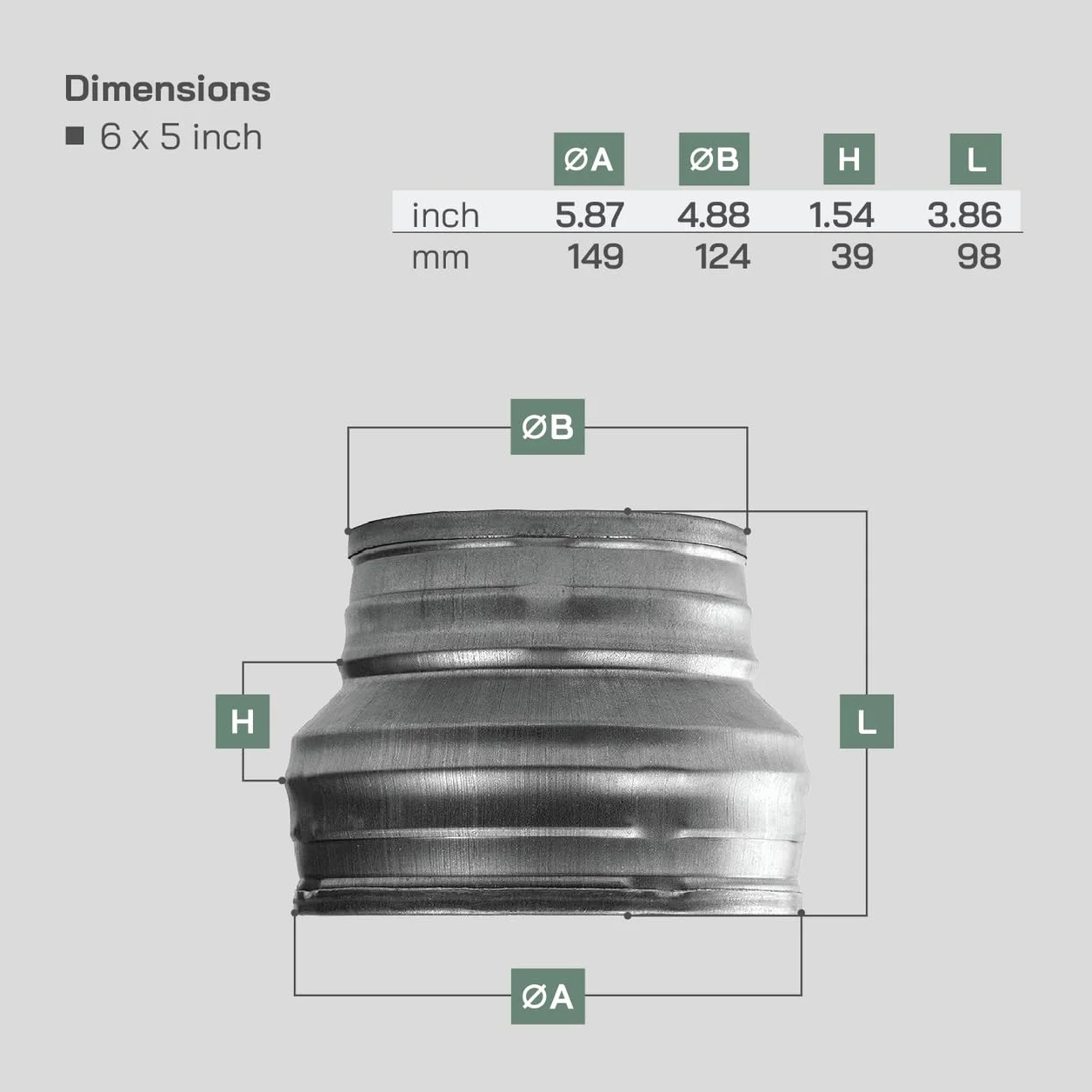 Vent Systems 150 mm do 125 mm adapter reduktora rury, łącznik, podwyższenie rury, stożek redukcyjny do systemów wentylacyjnych HVAC, układów wydechowych i namiotów wzrostowych