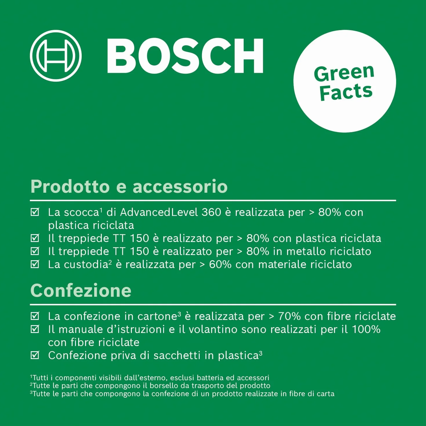 Laser krzyżowy Bosch AdvancedLevel 360 Set (3 linie laserowe, w tym 360° do wyrównywania elementów w całym pomieszczeniu, opakowanie kartonowe E-Commerce)