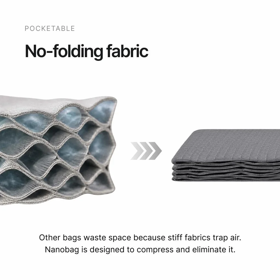 Nanobag Sling – ultralekka torba crossbody dla kobiet i mężczyzn, pakowalna torba na artykuły spożywcze, torba podróżna i na zakupy do codziennego użytku