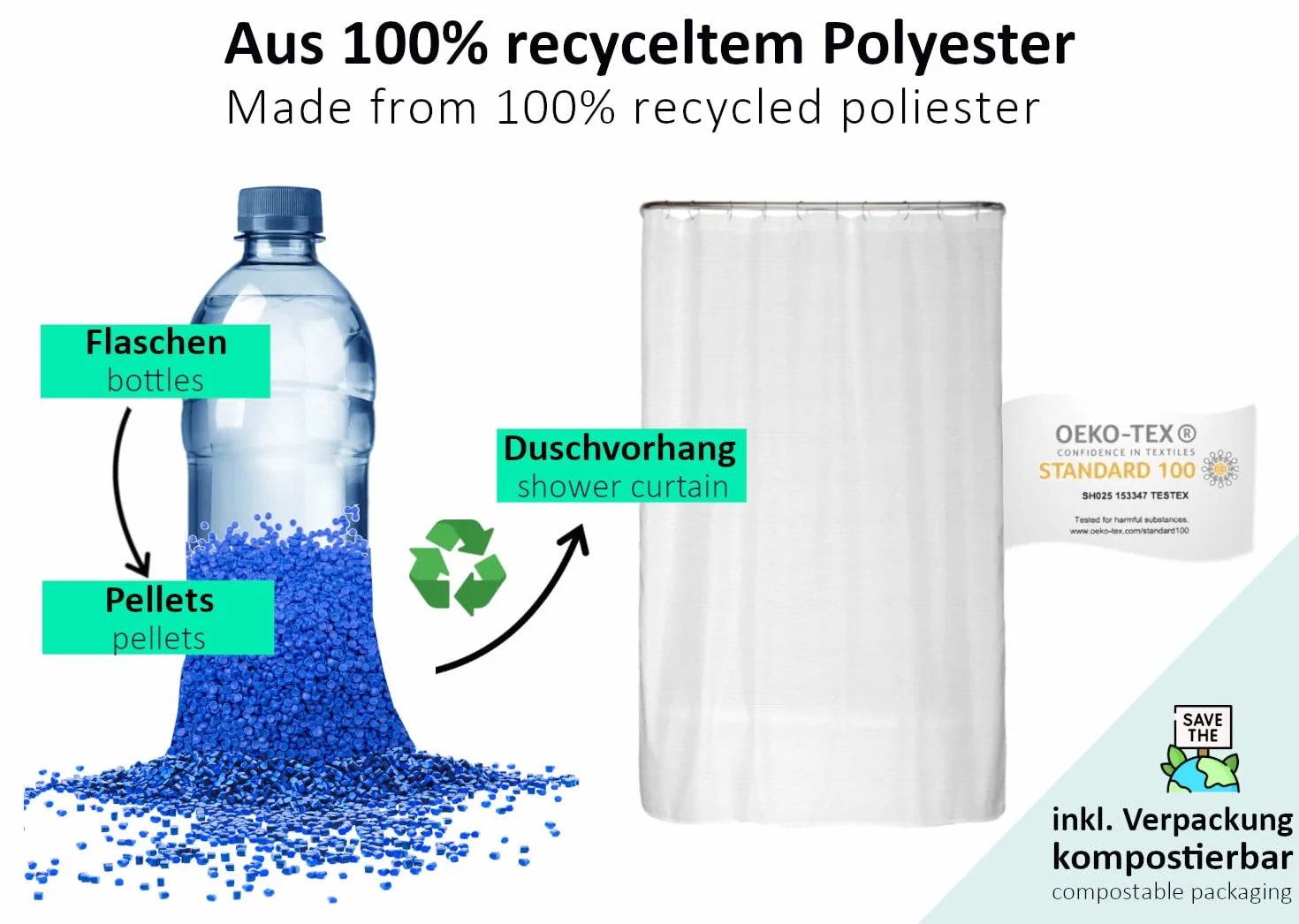 arteneur® - Zasłona prysznicowa biała - antypleśniowa zasłona prysznicowa 120 x 200 cm, z recyklingu ze standardem Öko-Tex 100, obciążone obszycie, nieprzejrzysta, wodoszczelna, nadaje się do prania,