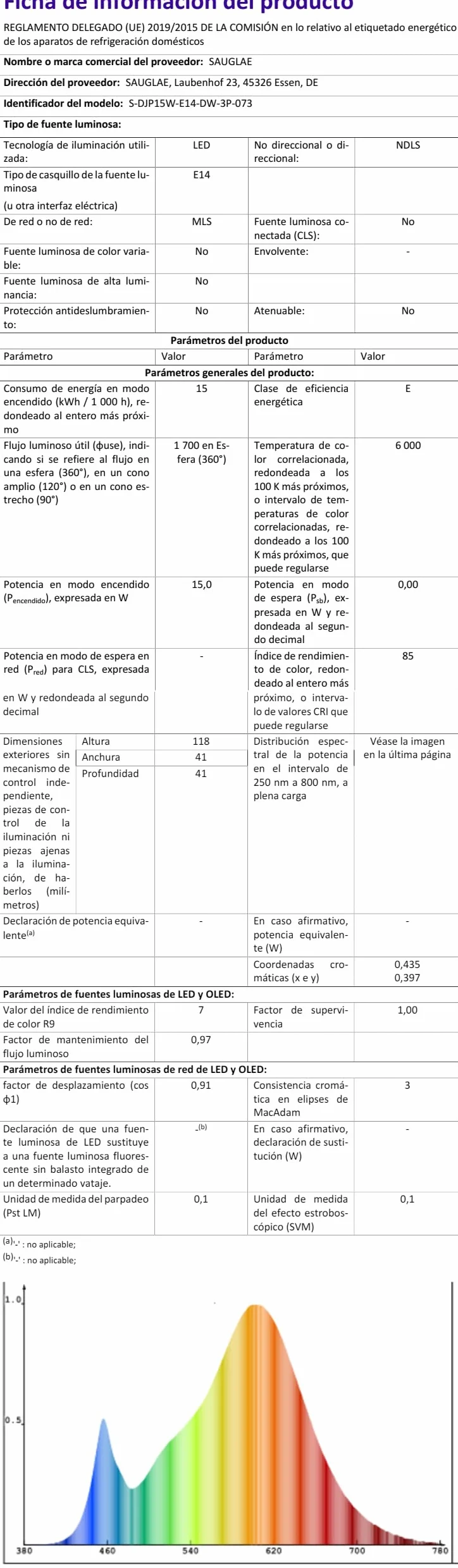 Żarówka LED, 15 W, odpowiednik żarówki 120 W, zimna biel (6000 K), 1700 lm, gwint Edisona: E14 (mały gwint), 3 sztuki