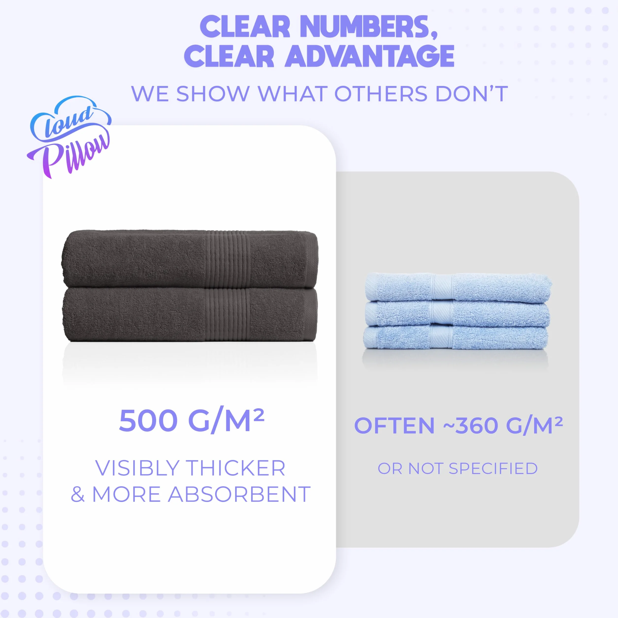 Zestaw ręczników Cloud Pillow 50x100 cm – 4 sztuki, 100% bawełny – miękkie, chłonne i wytrzymałe ręczniki frotte – z certyfikatem Oeko-Tex – idealne do hotelu, spa i dla gości