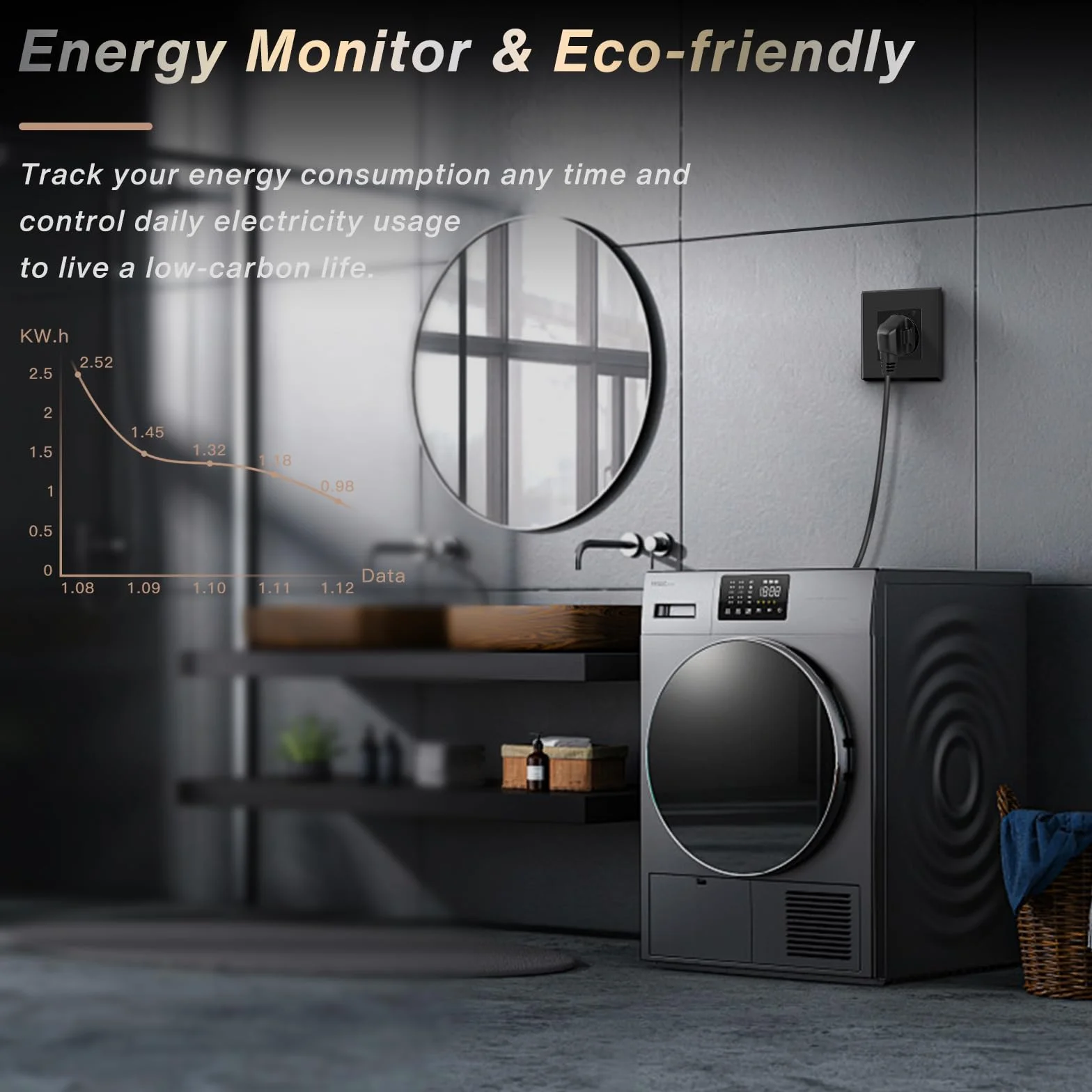BSEED Schuko gniazdko elektryczne WiFi, podtynkowe, z monitorowaniem energii, 16 A, Smart Alexa, sterowanie aplikacją, pomiar zużycia prądu, harmonogramy, timer, tylko 2,4 GHz, czarne