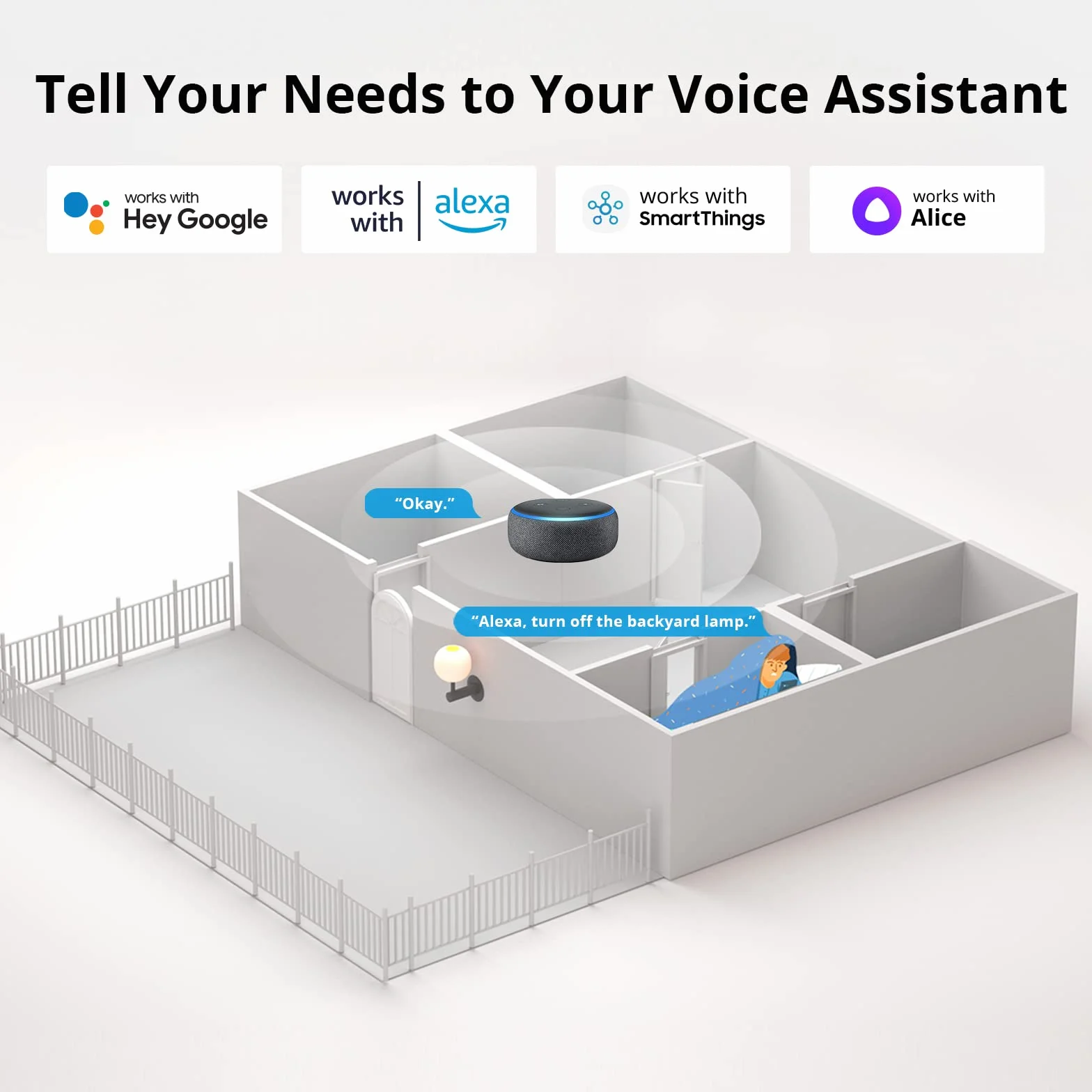 SONOFF ZBMINI-L Zigbee 3.0 przełącznik Smart Zigbee 3.0, nie wymaga przewodu neutralnego, Smart Home Light Switch kompatybilny z Alexa, Google Home, SONOFF ZBBridge/ZBdongle-P/SmartThings Hub