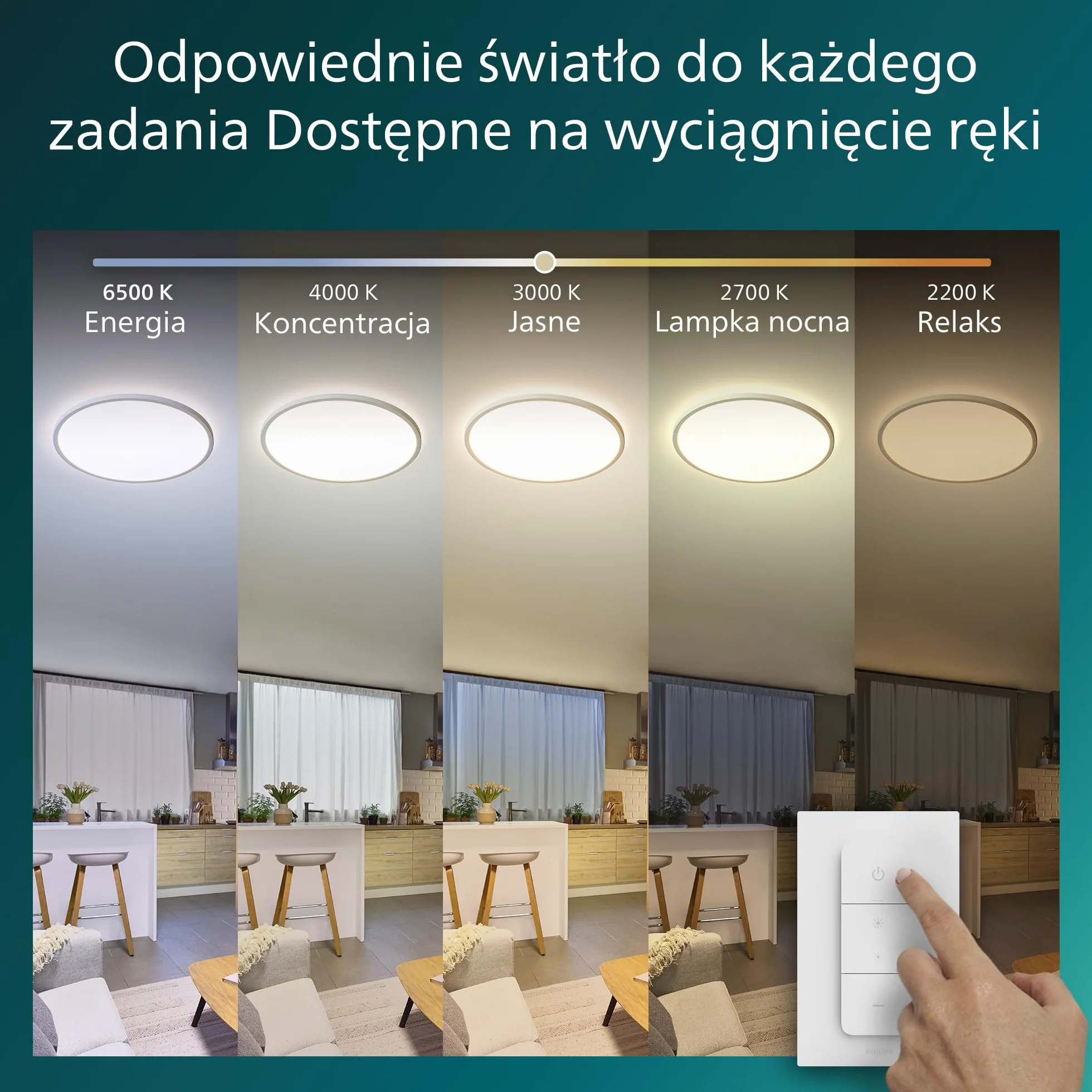 Philips Superslim — oprawa sufitowa z pilotem, 5 gotowych scen świetlnych, płynne przyciemnianie do 1%, łatwe sterowanie, prosty montaż, smukła konstrukcja, 22 W, okrągła, biała