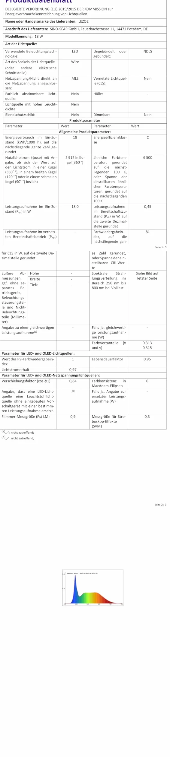 LEZOE Lampa sufitowa do łazienki IP65, odporna na wilgoć, 18W/12 W, 2700 lm, 150Lm/ w; lampa sufitowa 3000K/4000K/6500K, idealna do garażu/korytarza/salonu, łazienki, kuchni/balkonu/sypialni szary