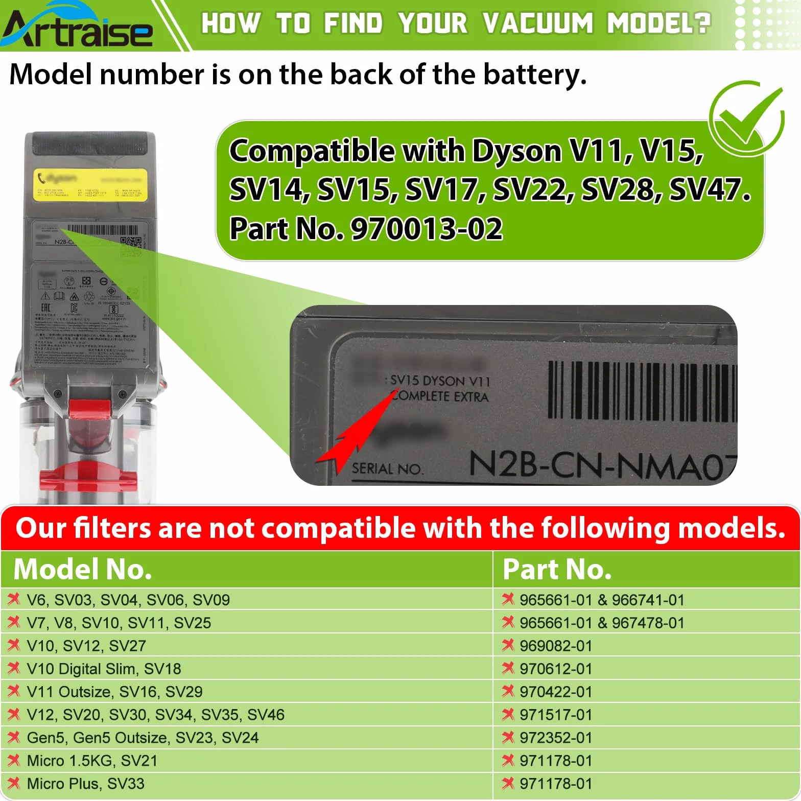 Artraise Filtr V11 do odkurzacza Dyson, trójpak zamiennych filtrów do modeli V11 Cordless, Torque Drive, Animal