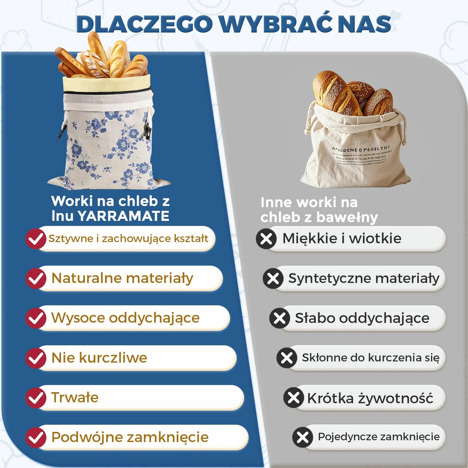 YARRAMATE lniane worki na chleb z wosku pszczelego niebieski kwiatowy zamek błyskawiczny do zamrażania wielokrotnego użytku