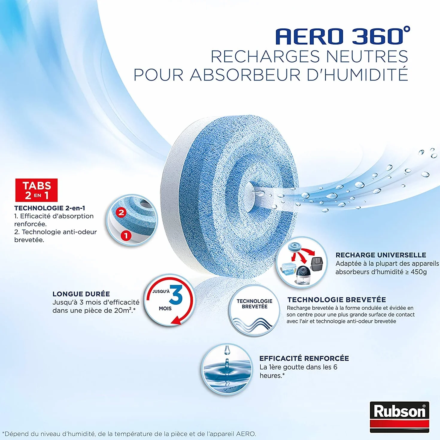 Rubson Aero 360 tabletki uzupełniające do osuszacza powietrza, 2 sztuki