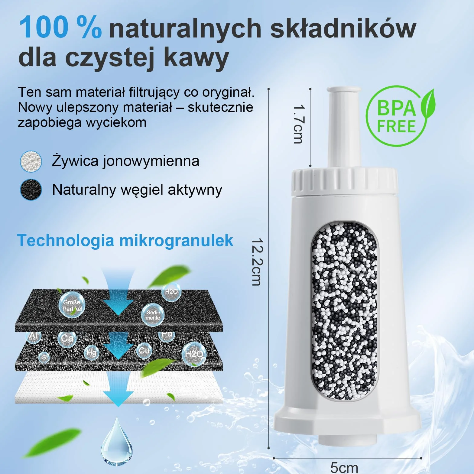 Mutital Zamiennik filtra do w pełni automatycznych ekspresów do kawy Sage Barista Express Pro, filtr wody do SES810/SES880/SES920/SES980/SES980/SES990
