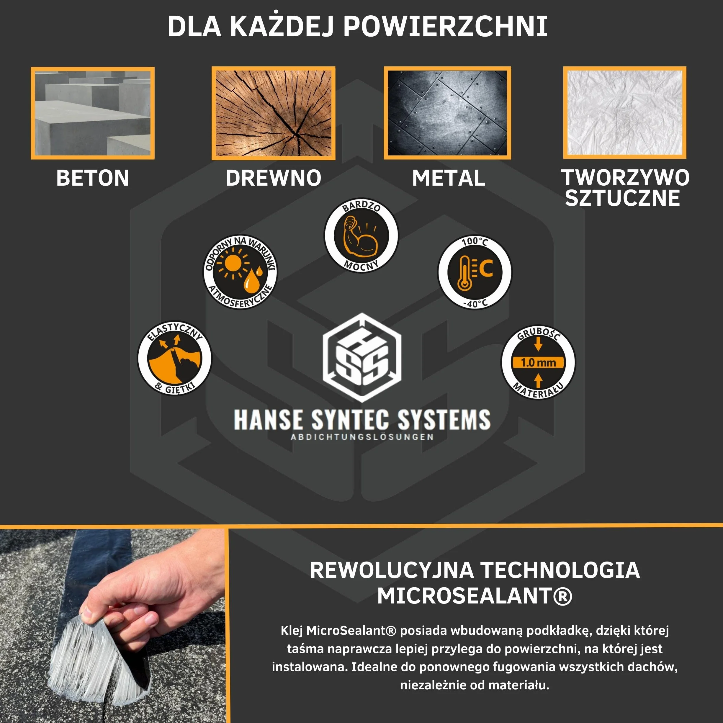 Taśma naprawcza do dachów | Technologia MicroSealant | skuteczna, trwała i uniwersalnie stosowalna | Taśma klejąca z samoprzylepną warstwą (Czarny, 5cm szerokości / 2,5m długości)