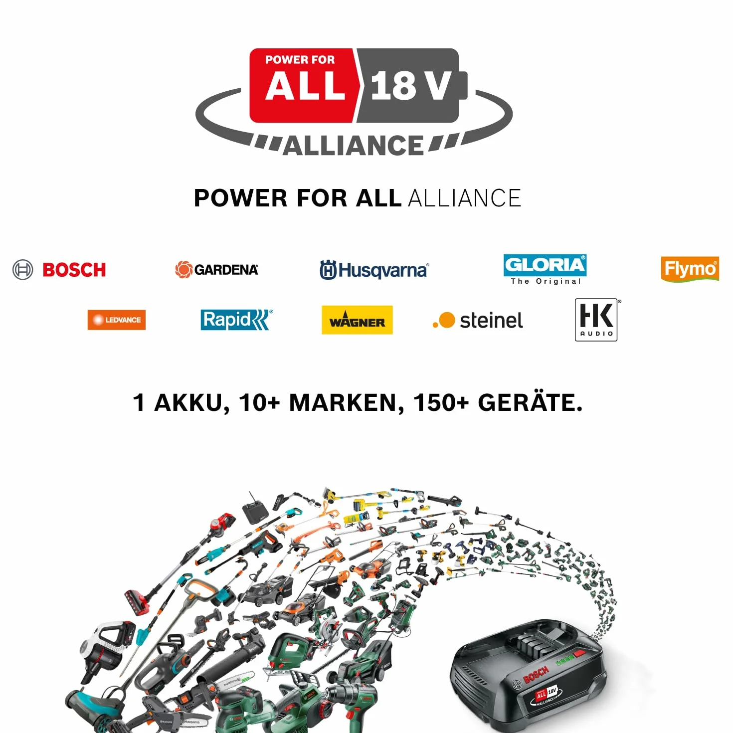 GLORIA Bosch AL 1830 CV Szybka ładowarka akumulatorowa, do wszystkich akumulatorów zielonej linii Bosch Power for ALL 14,4 V i 18 V