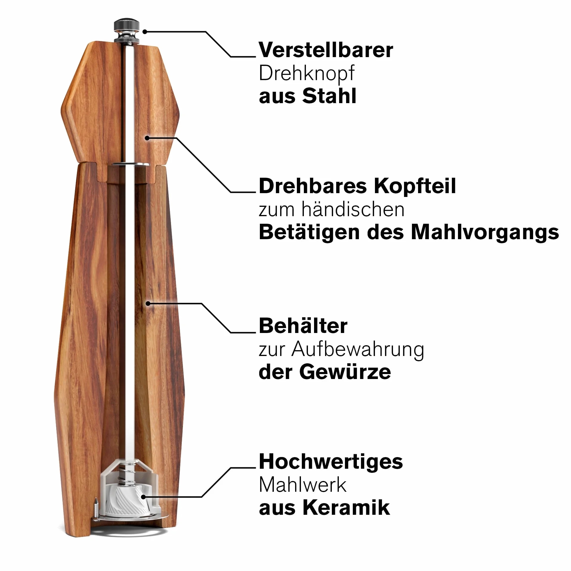 Wolfgangs Drewniany młynek do soli i pieprzu z ceramicznym mechanizmem mielącym