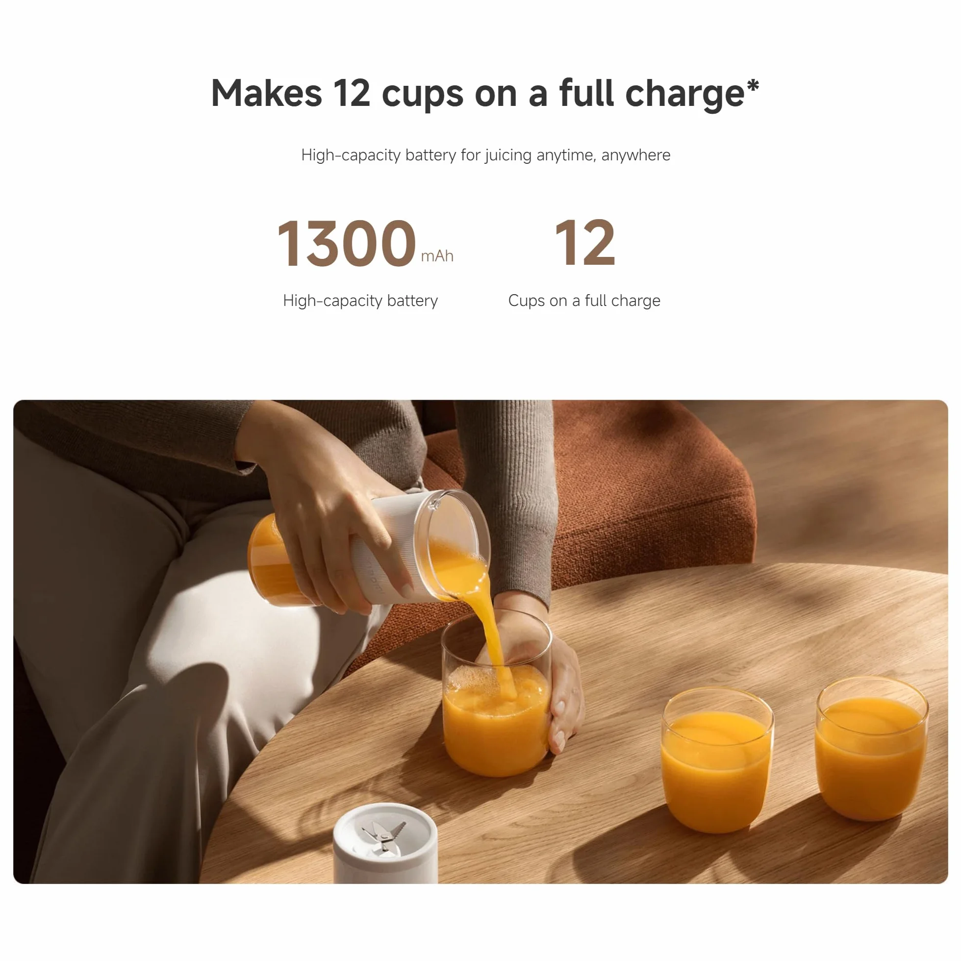 Xiaomi Portable Blender EU