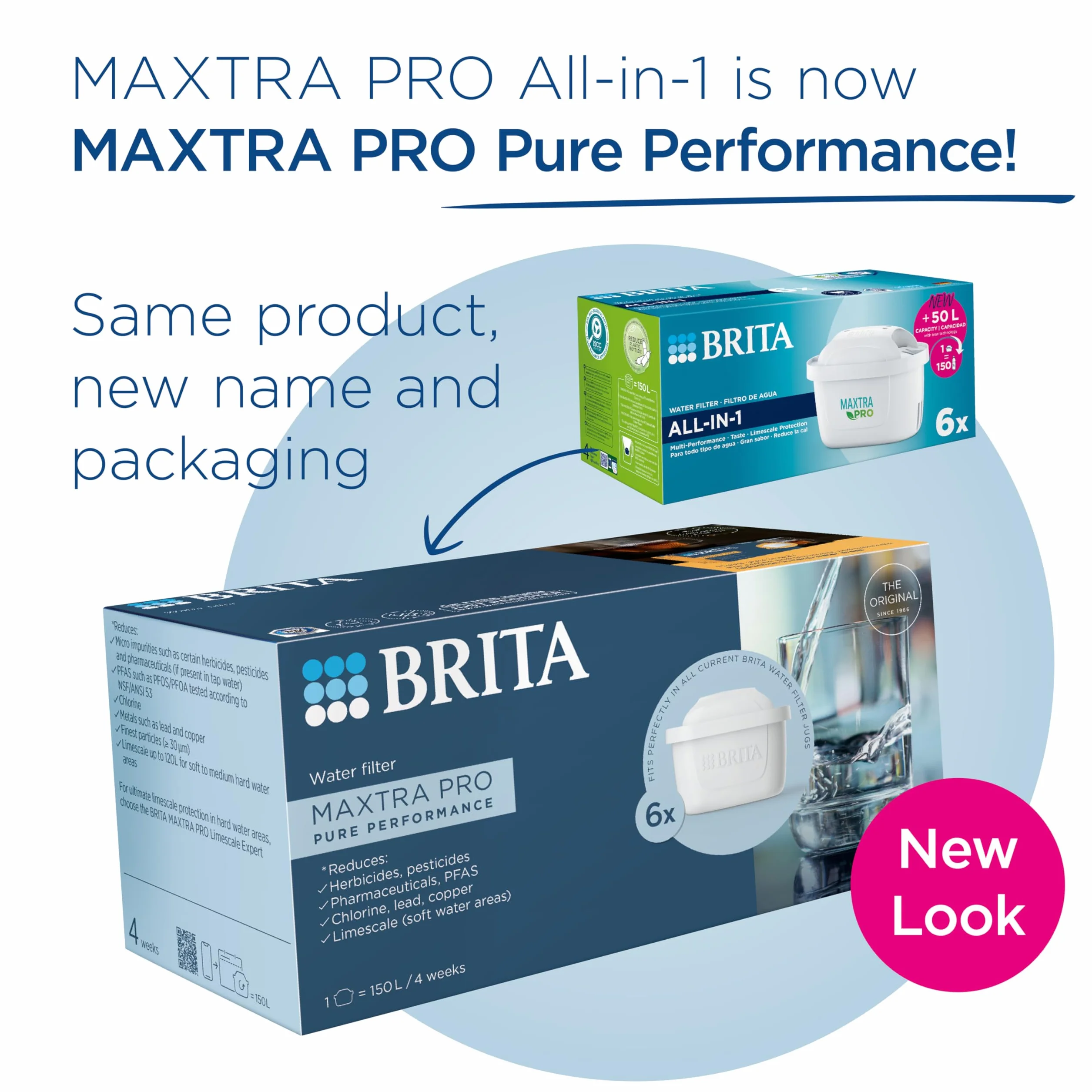 Brita Maxtra Pro Filtr do Wody, Biały, 6 szt.