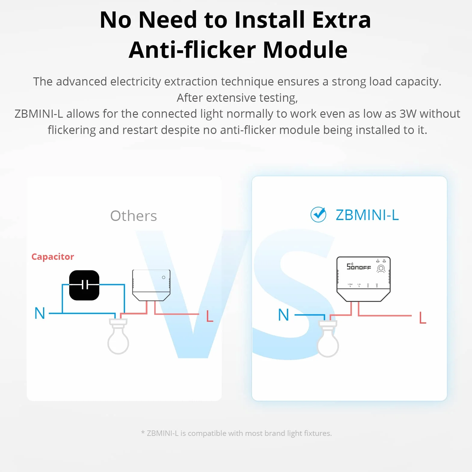 SONOFF ZBMINI-L Zigbee 3.0 przełącznik Smart Zigbee 3.0, nie wymaga przewodu neutralnego, Smart Home Light Switch kompatybilny z Alexa, Google Home, SONOFF ZBBridge/ZBdongle-P/SmartThings Hub