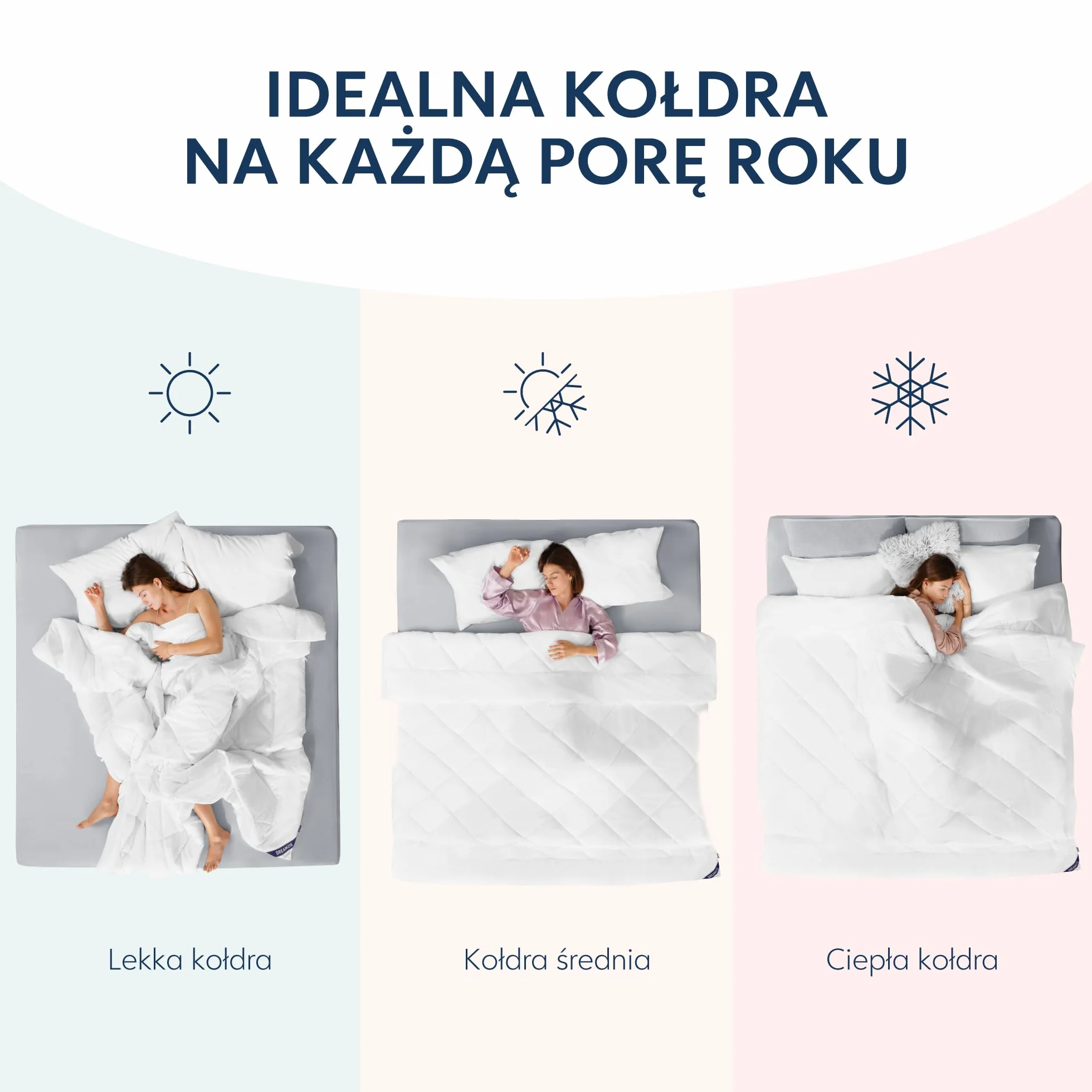 Kołdra Dreamzie 155x200 4 pory roku - 3w1 (150 G/M² + 300 G/M² = 450 G/M², lekka kołdra letnia + kołdra przejściowa = ciepła kołdra zimowa w klimacie umiarkowanym z zatrzaskami, łatwa do przymocowania