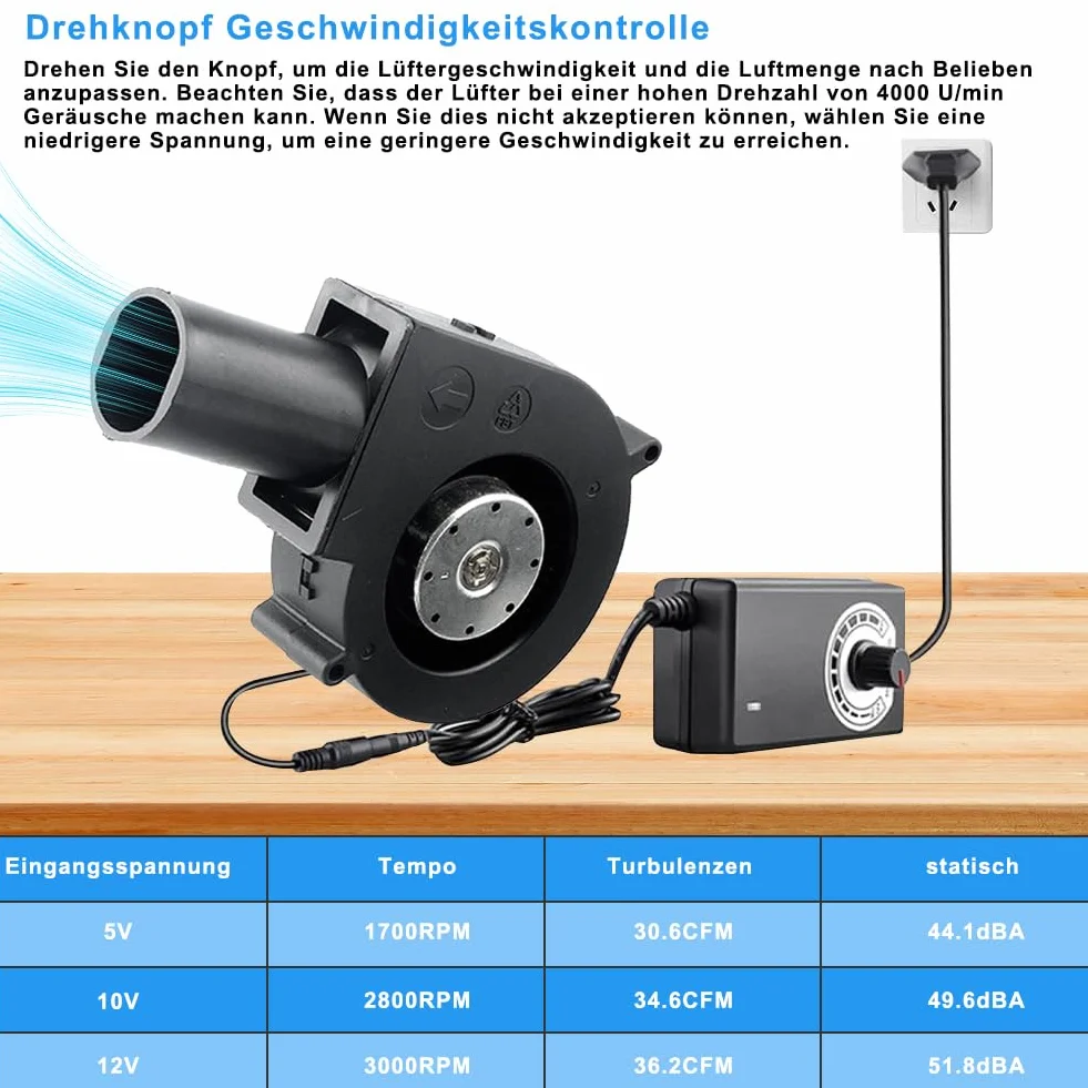Dmuchawa, wentylator 230 V z regulatorem prędkości obrotowej – wentylator promieniowy AC z regulatorem, dmuchawa turbinowa do urządzeń grzewczych, grilla, grilla, piknik, chłodzenie do