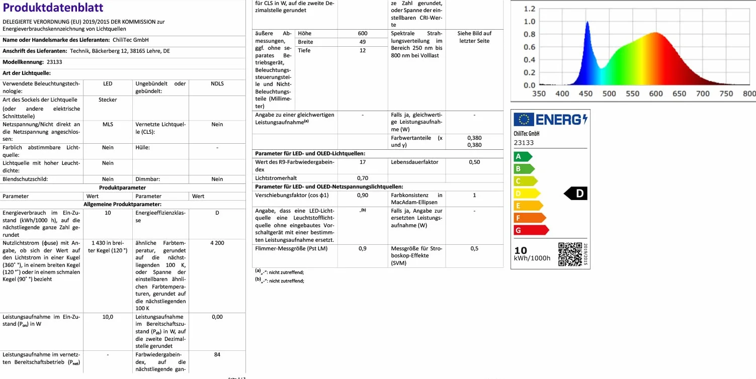 Listwa oświetleniowa LED podszafkowa 60 cm 10 W 1430 lumenów 1 szt. 230 V Kabel 1,5 m z włącznikiem oświetlenie powierzchni roboczej w kuchni neutralna biel