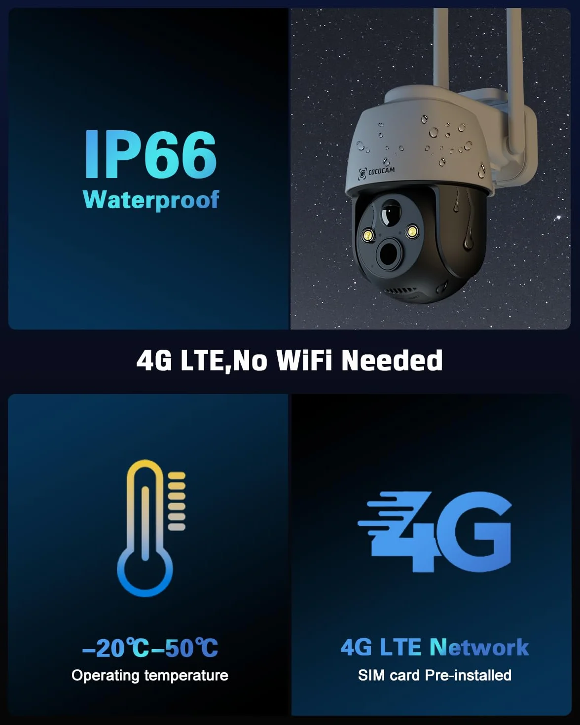 COCOCAM 3G/4G LTE bez kamery bezpieczeństwa WiFi, słoneczna kamera bezpieczeństwa 2K na zewnątrz, bezprzewodowa, wykrywanie ludzi PIR, rozpoznawanie AI,karta SIM w zestawie, współpracuje z Alexą