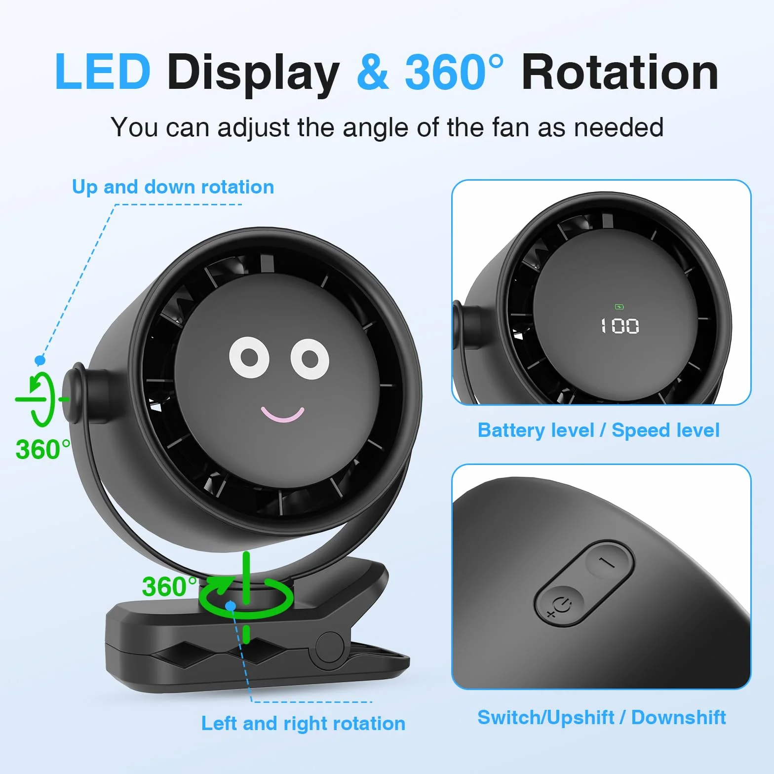 USB Mały Wentylator Biurkowy - 4000 mAh Przenośny Wentylator z Wyświetlaczem LED, Regulacją Prędkości na 5 Poziomach, Obratem o 360° w Poziomie i Pionie, Zawieszeniem na Klipsie