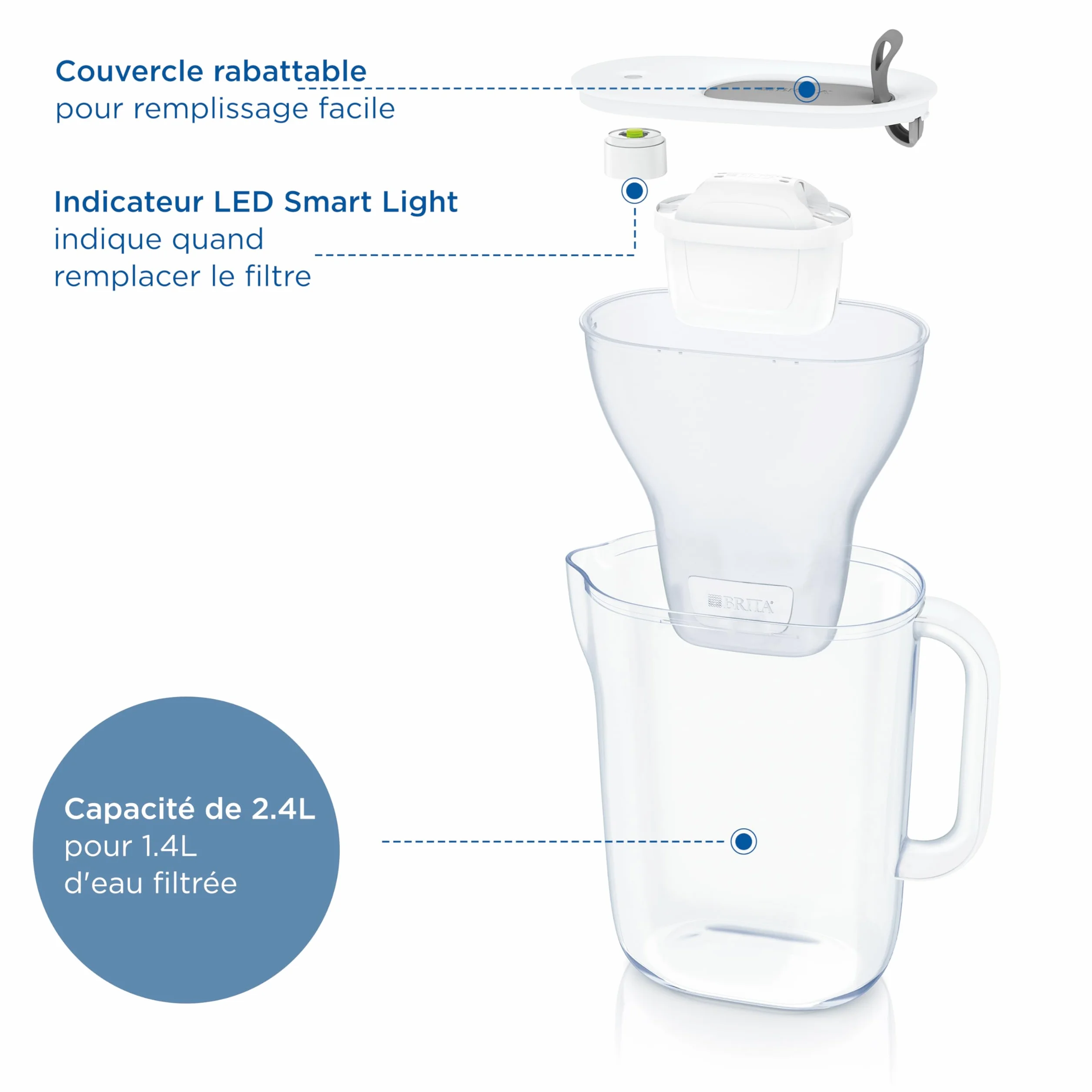 BRITA Dzbanek filtrujący styl szary (2,5l) z 3 wkładami filtrującymi wodę z kranu MAXTRA PRO All-in-1 redukuje PFAS*, wapień, chlor, niektóre zanieczyszczenia i metale wskaźnik czasu i objętości