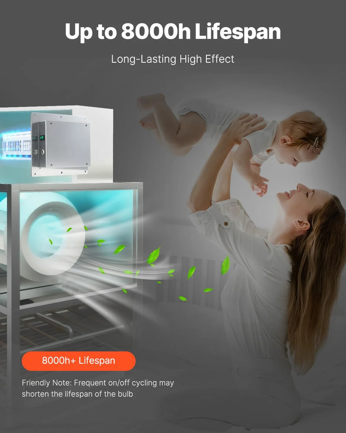 VEVOR Oczyszczacz powietrza HVAC 24 W 254 nm z 2 żarówkami filtr węglowy