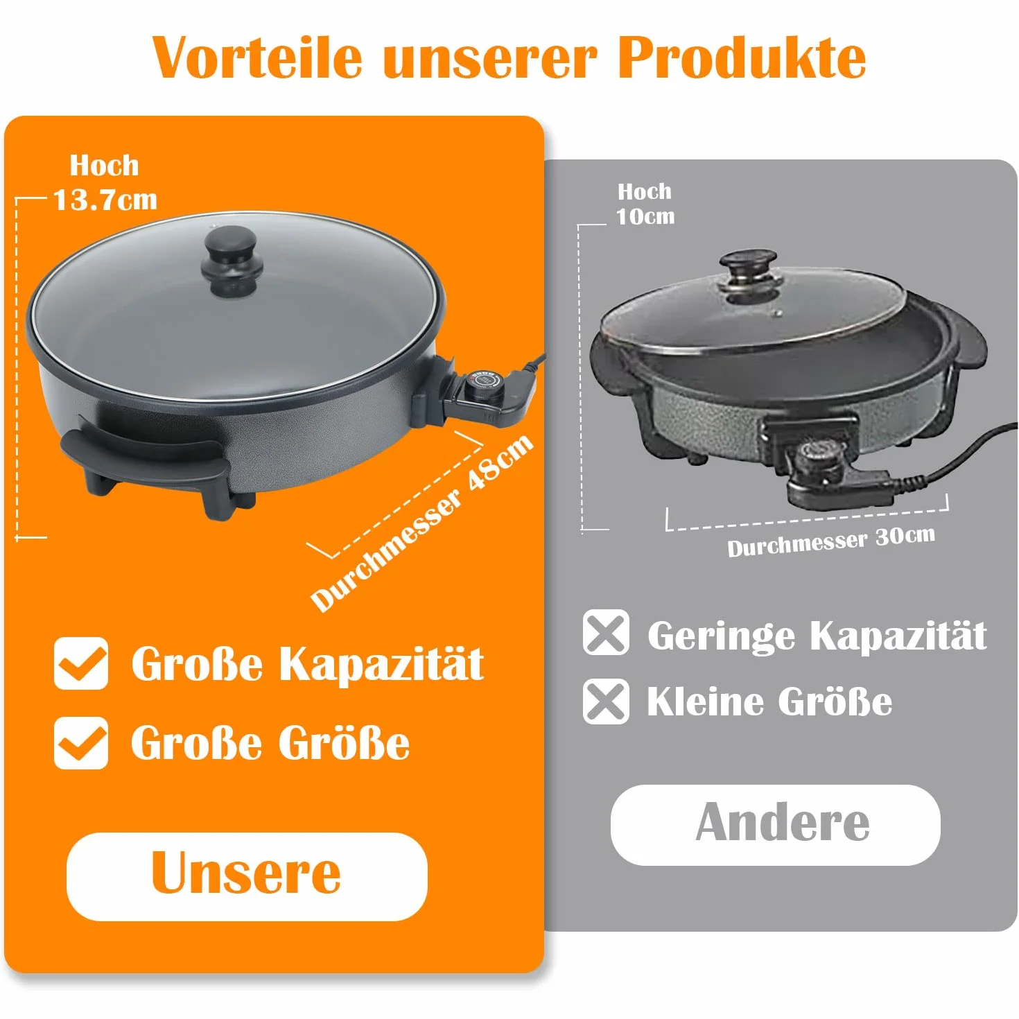 elektryczna patelnia wielofunkcyjna, Ø 42 x 7 cm, 1500 W, elektryczny patelnia do pizzy z pokrywką, imprezowa 8,7 l