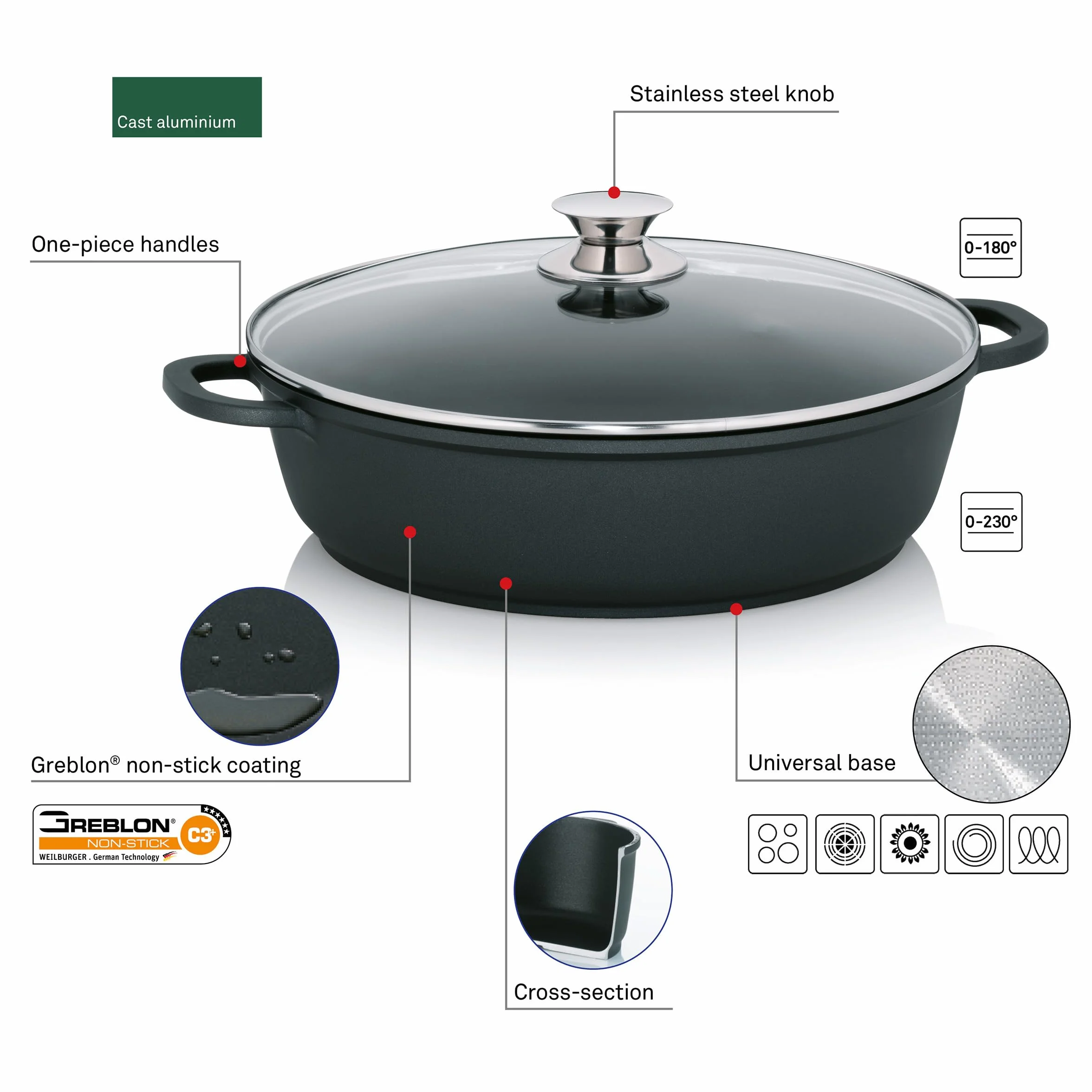 Kela Patelnia do duszenia z odlewu aluminiowego, 32 cm wysokości krawędzi Kerros, indukcyjna patelnia do serwowania z pokrywką, patelnia do paelli, czarna
