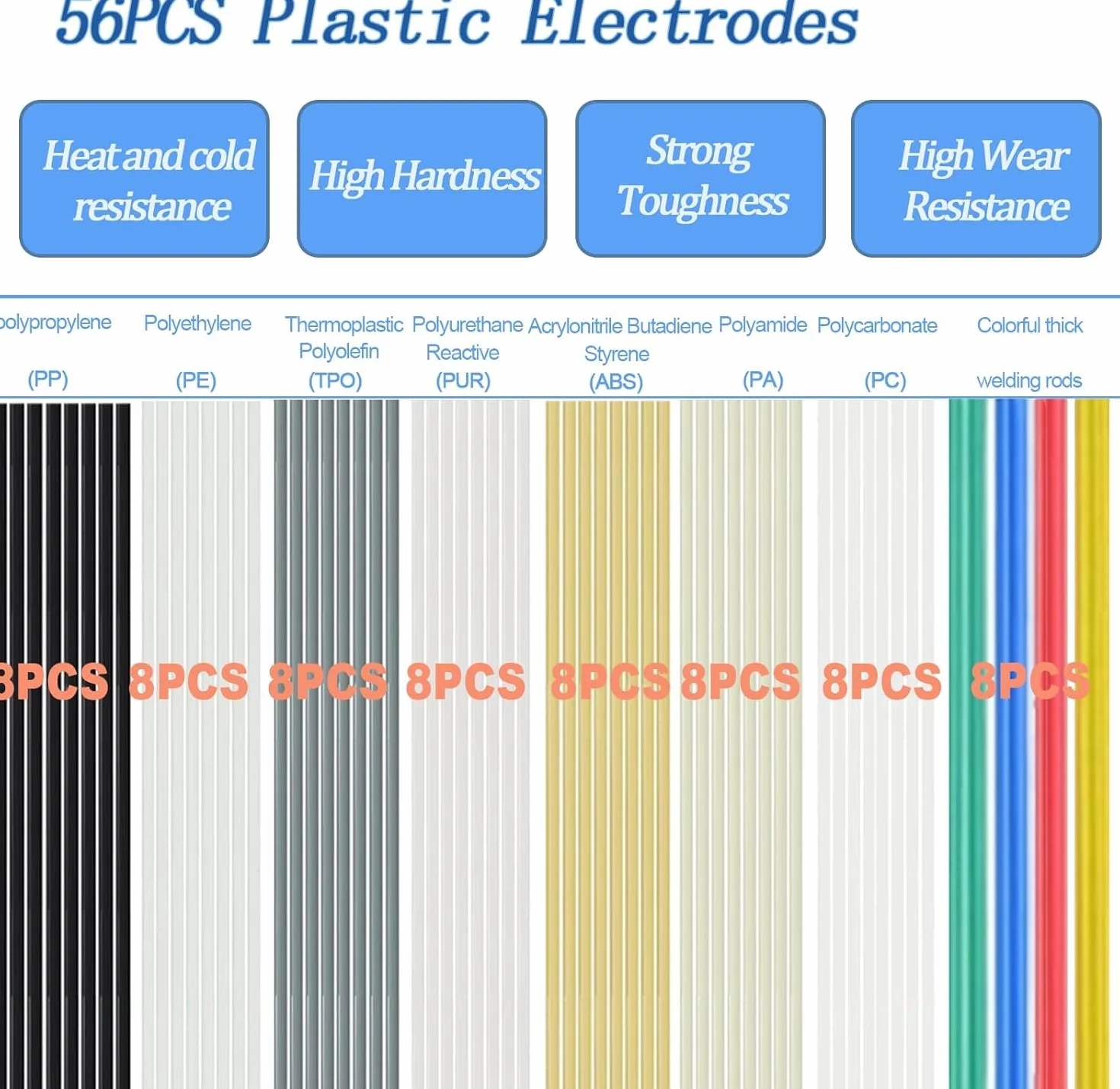 Spawarka do tworzywa sztucznego 220 W, 2 w 1, z 800 gwoździami spawalniczymi (6 modeli), zestaw naprawczy do zderzaka samochodowego z 56 prętami spawalniczymi, używana do spawania tworzywa sztucznego