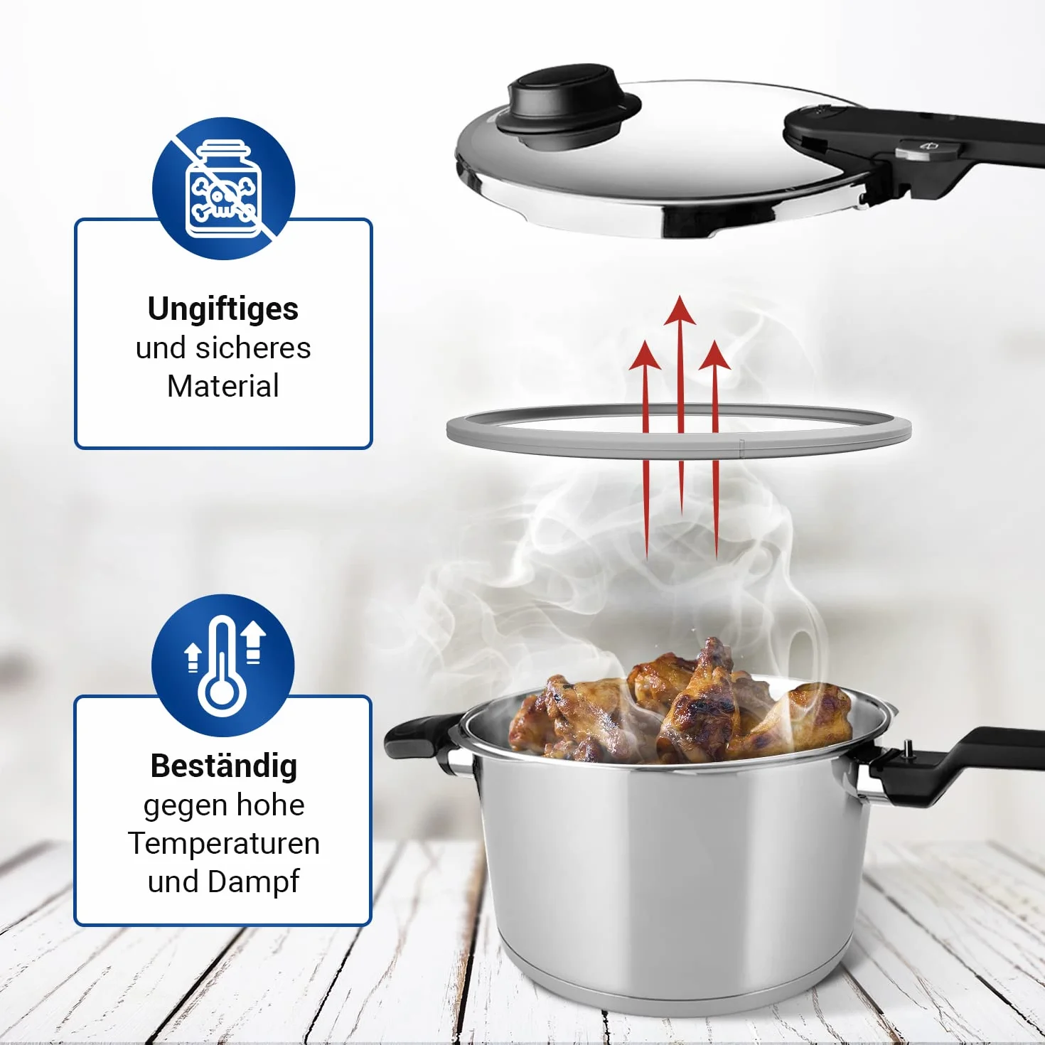 VIOKS Uszczelka do szybkowaru Fissler 22 cm, część zamienna do szybkowaru Fissler