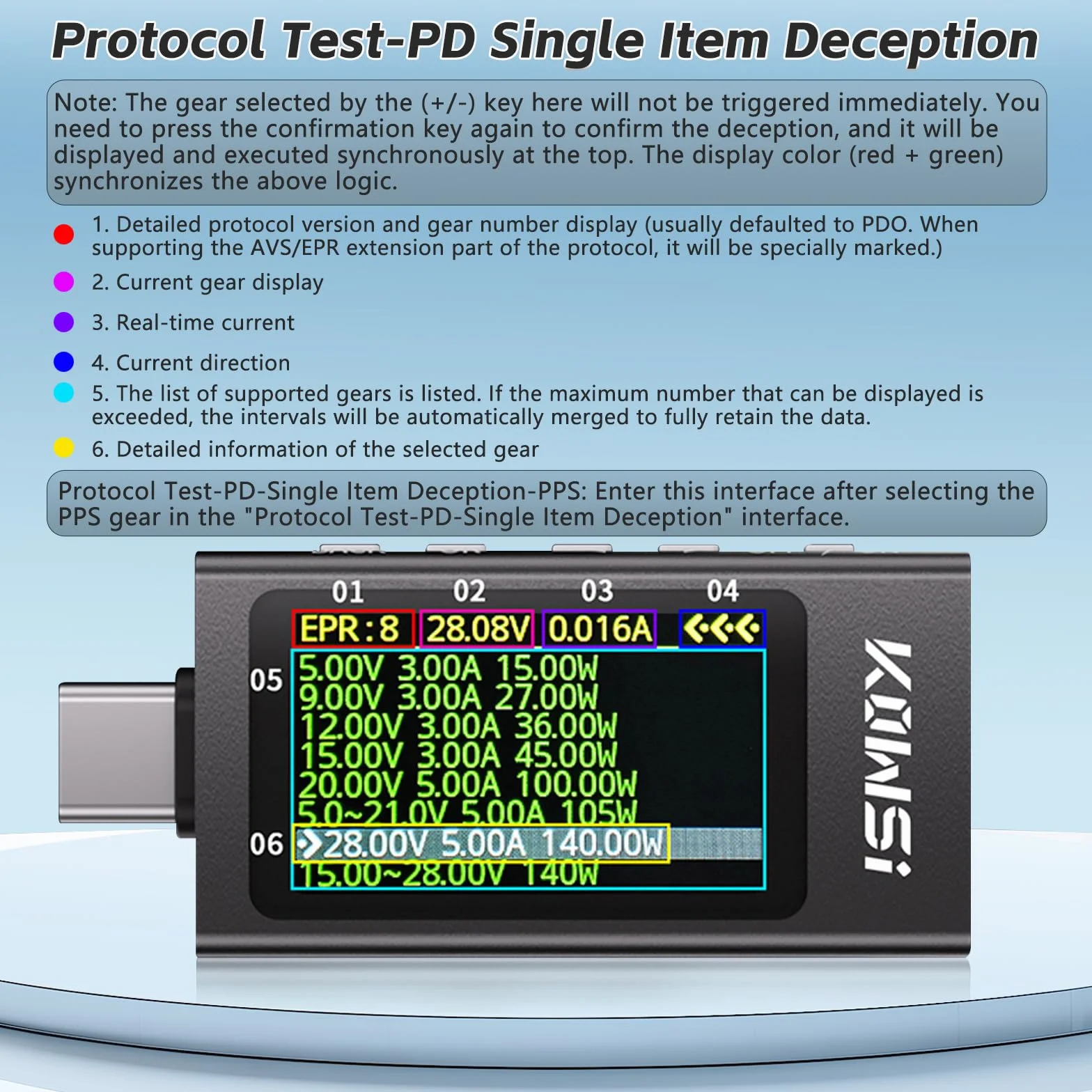 diymore Tester USB 3,3 V-40 V 12 A USB cyfrowy tester mocy, miernik prądu, napięcie, woltomierz, detektor wydajności z pomiarem krzywizny, pomiar tętnienia, test protokołu