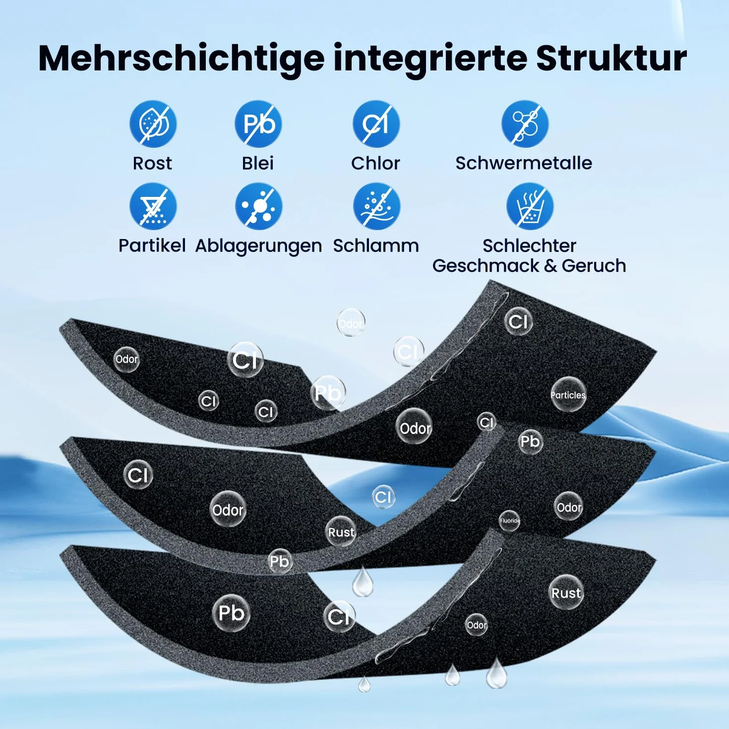 GOLDEN ICEPURE Filtr wody do lodówki Kompatybilny z Whirlpool 4396508, Maytag, KitchenAid, SBS002, S20BRS, 481281729632, 461950271171, 481281728986, 2 sztuki