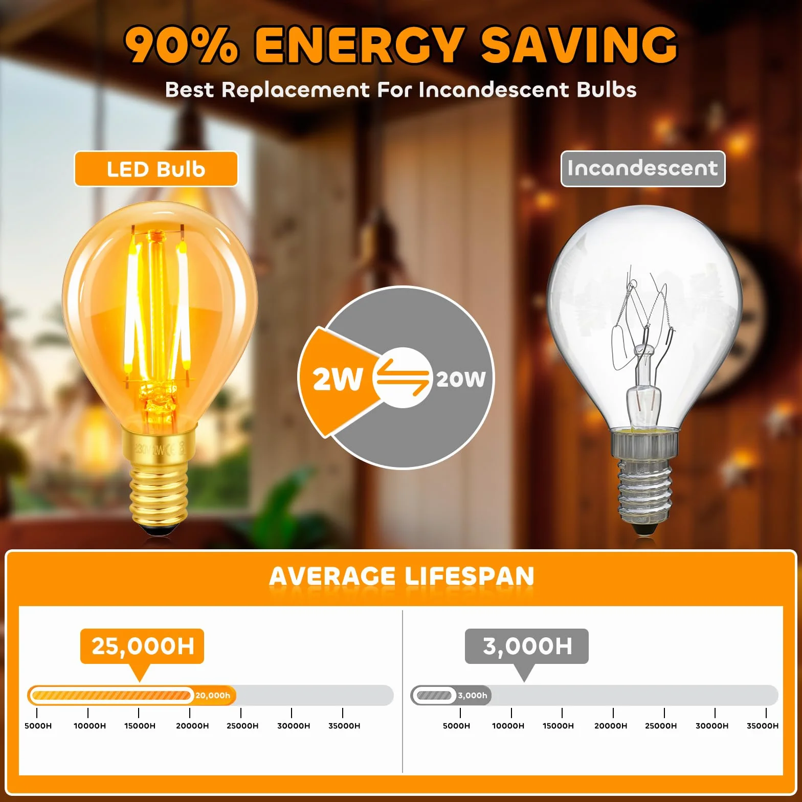 Żarówka LED E14, ekwiwalent 40 W, ciepła biel 2200 K, G45 Golf Filament Retro, 320 lm, AC 220 V, nie ściemniane, dekoracyjne do restauracji, kawiarni, baru, 2 sztuki w zestawie