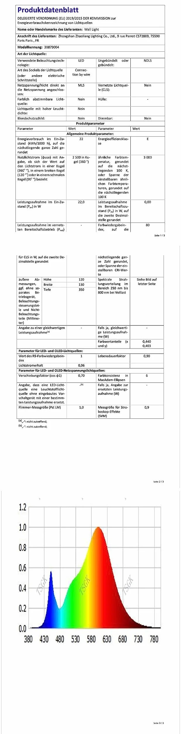 Comely Wewnętrzny Kinkiet LED, 22W 2500LM Prosta Lampa Ścienna LED, Oprawa Kinkiet Wewnętrzny Do Sypialni, Korytarza, Salonu, Biura, Jadalni