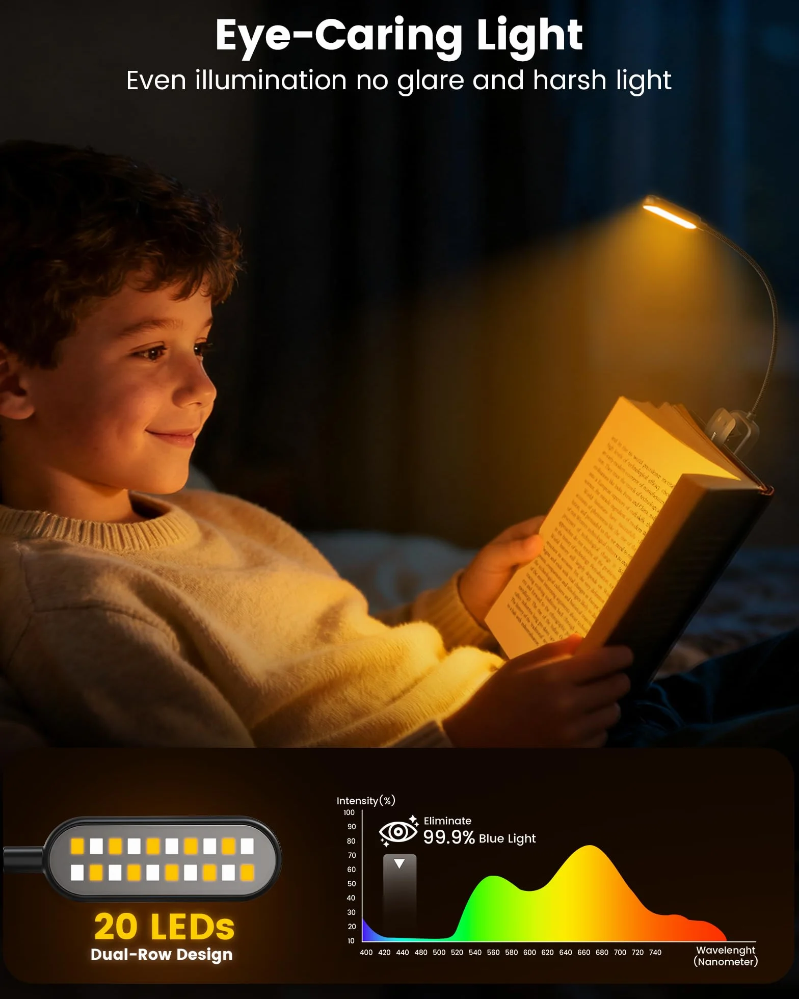 Glocusent Lampka do czytania w łóżku