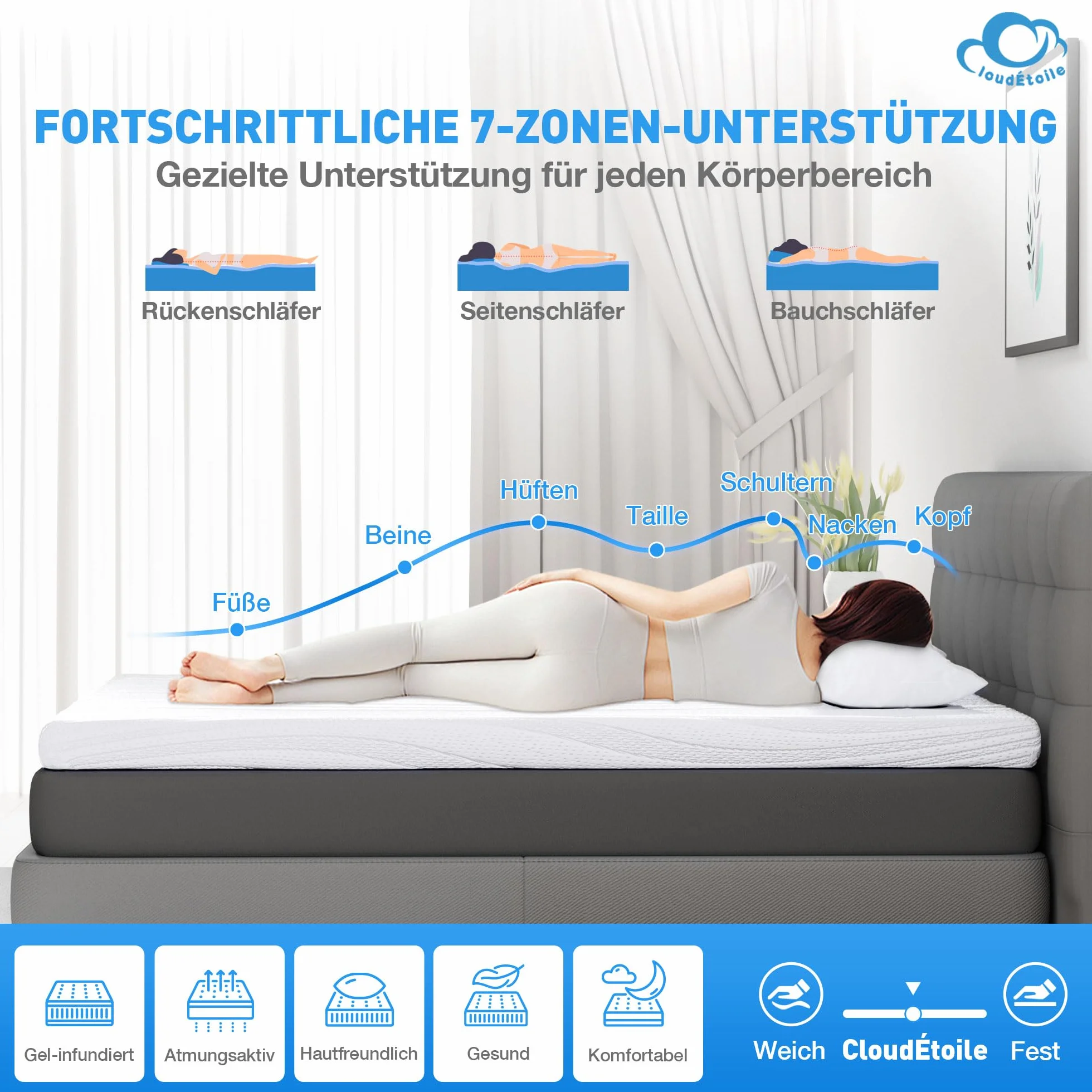 Surmatelas 160 x 200 Pianka Memory - Certyfikowana jako Bezpieczna 7.5cm